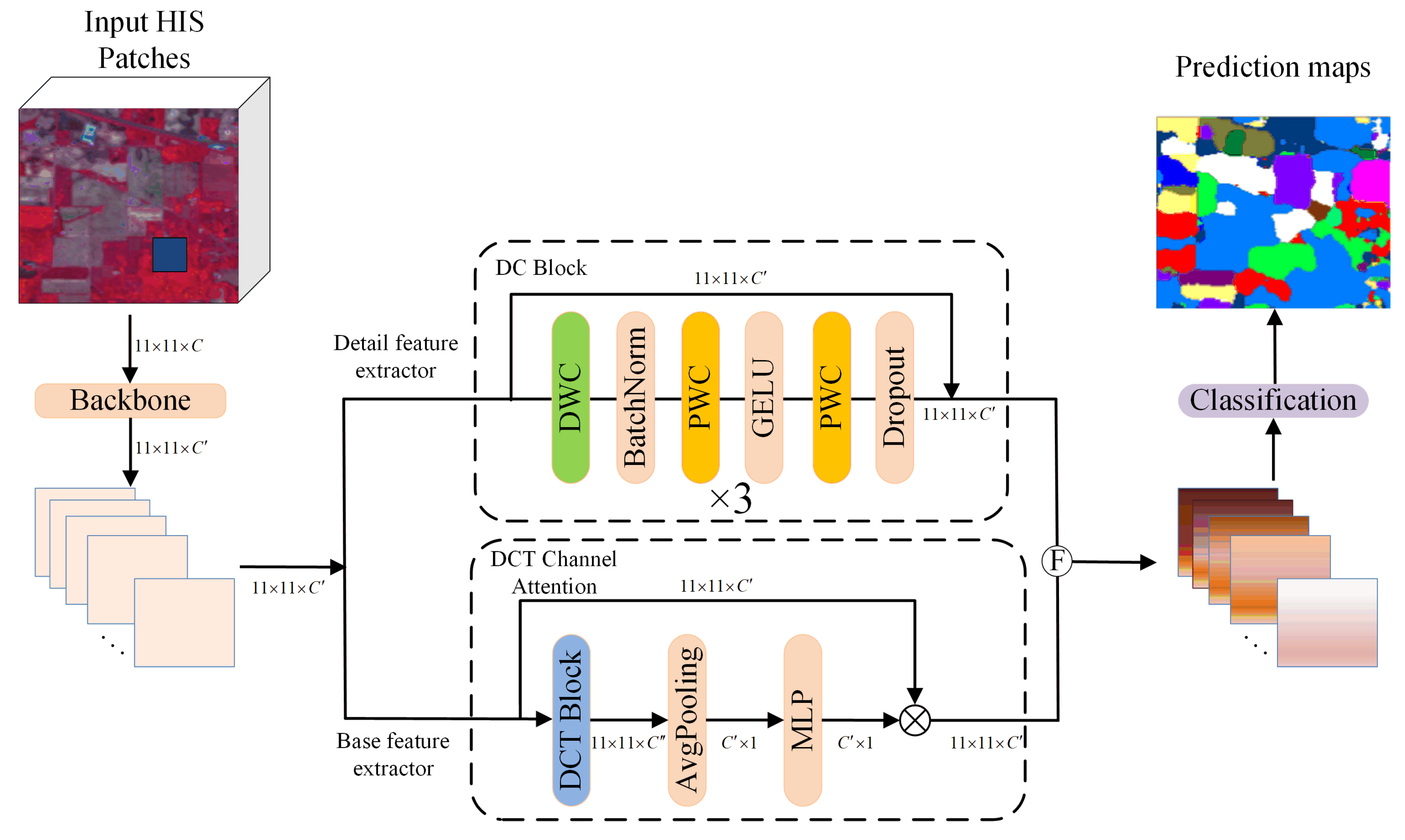 Applsci 14 01701 g001