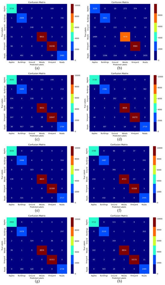 Applsci 14 01701 g007