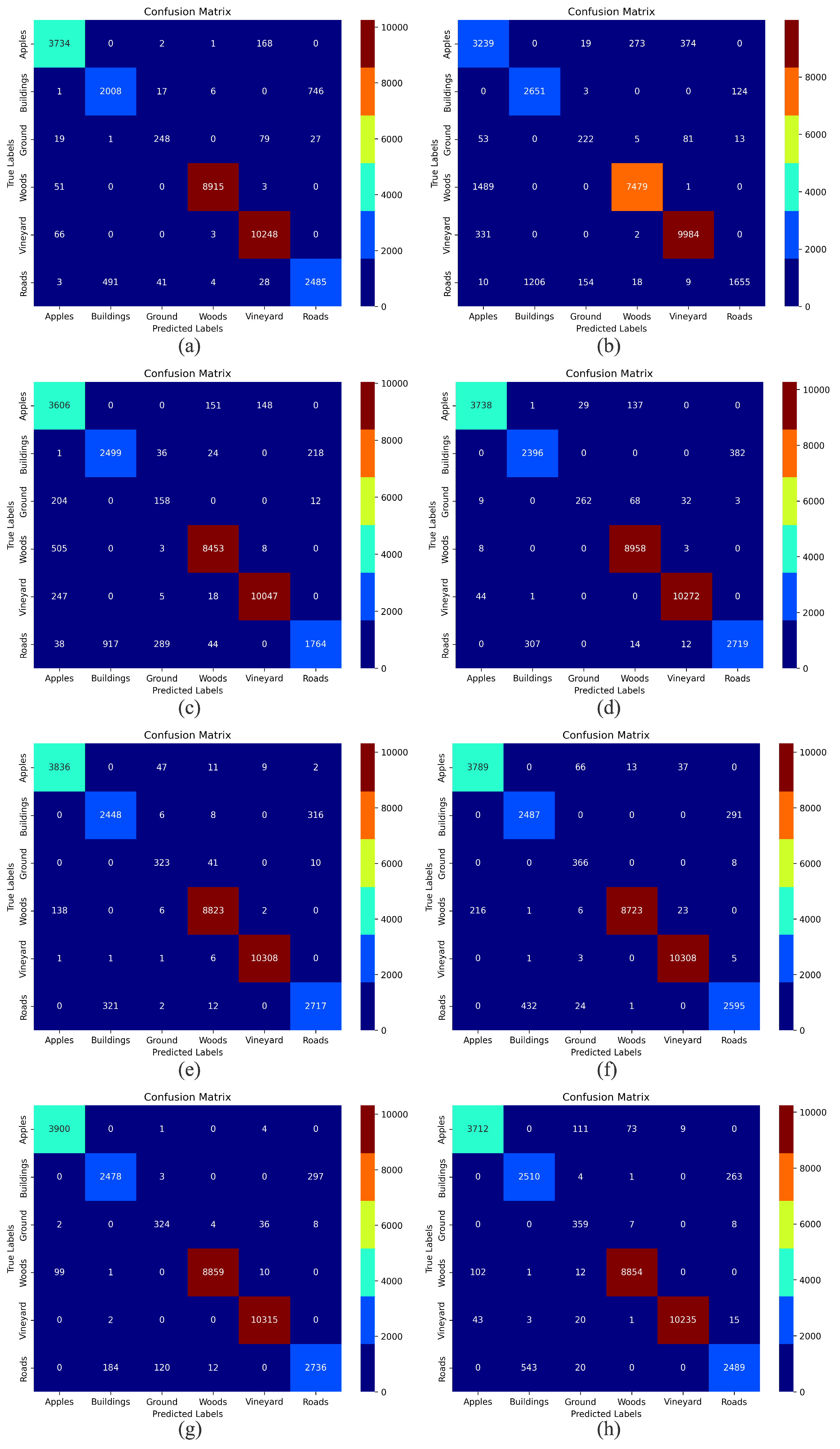 Applsci 14 01701 g007