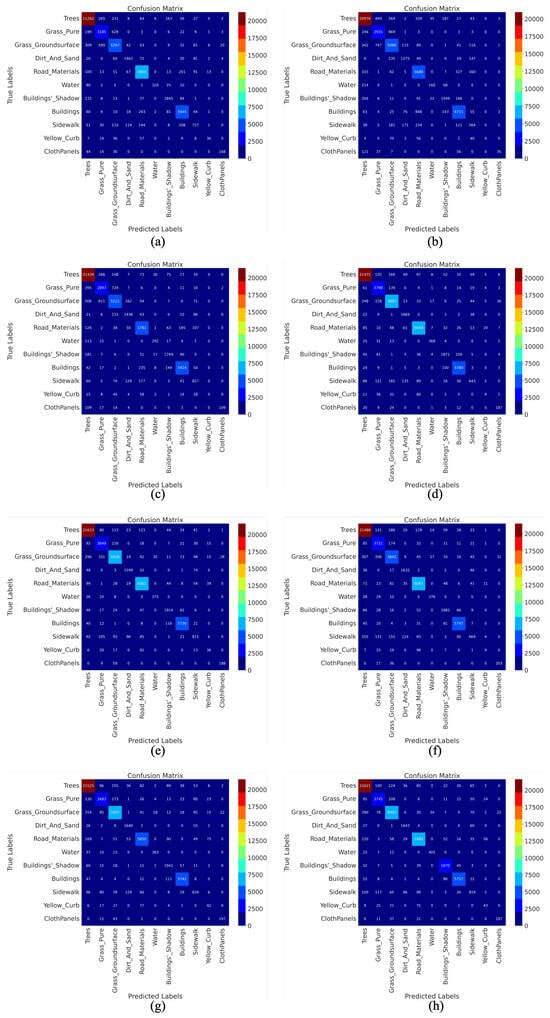 Applsci 14 01701 g009