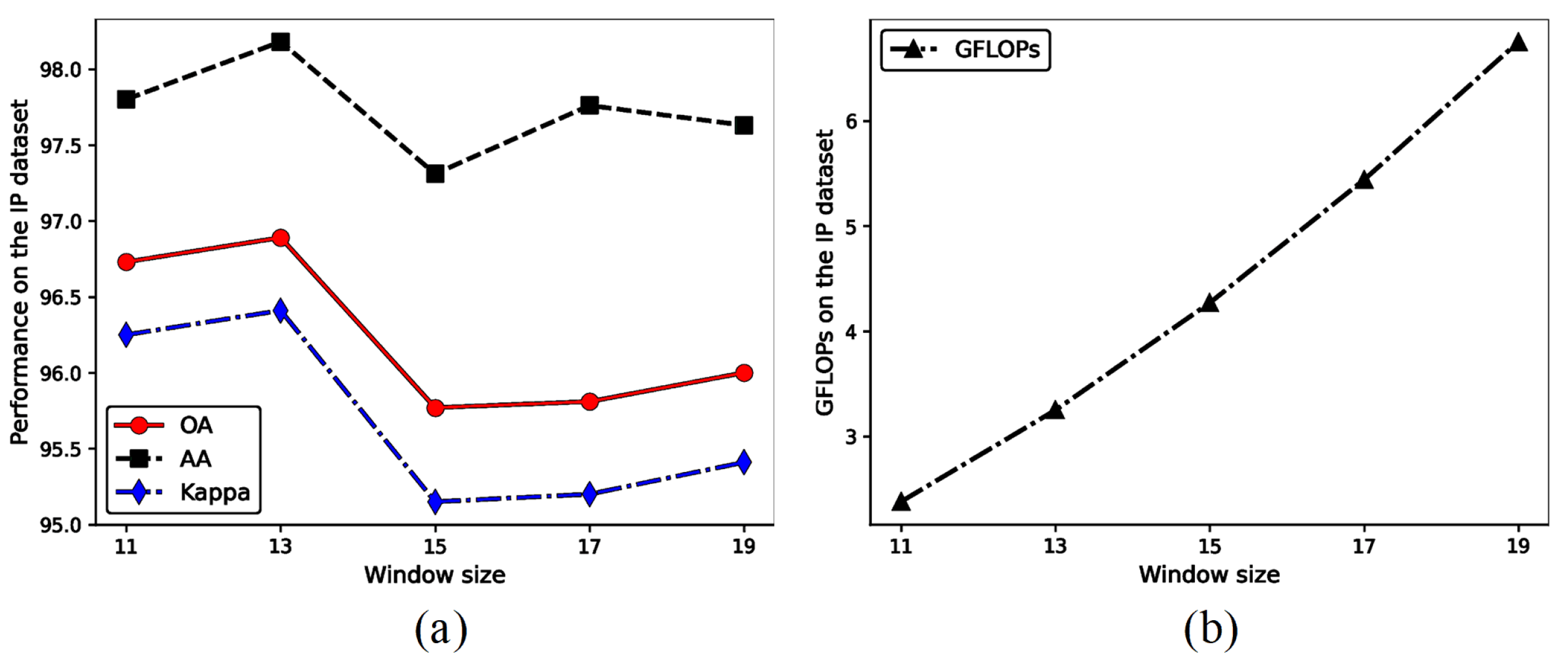 Applsci 14 01701 g010