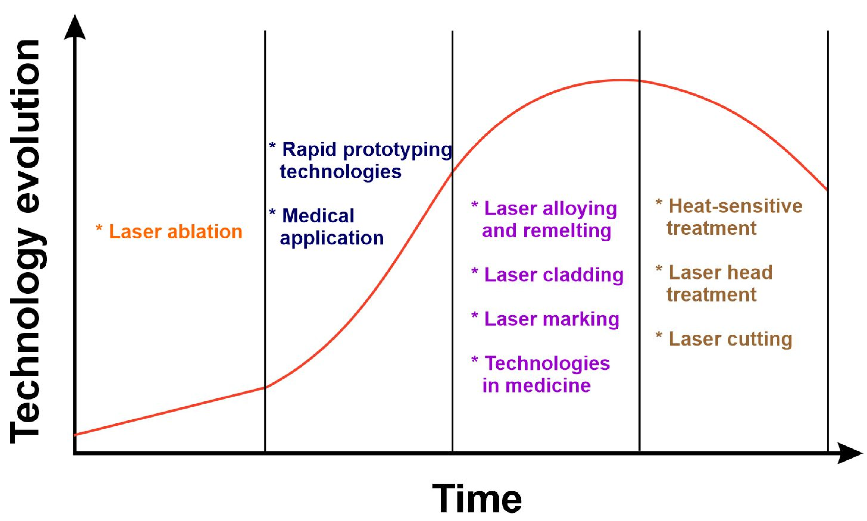 Applsci 14 01702 g001 Applsci 14 01702 g001