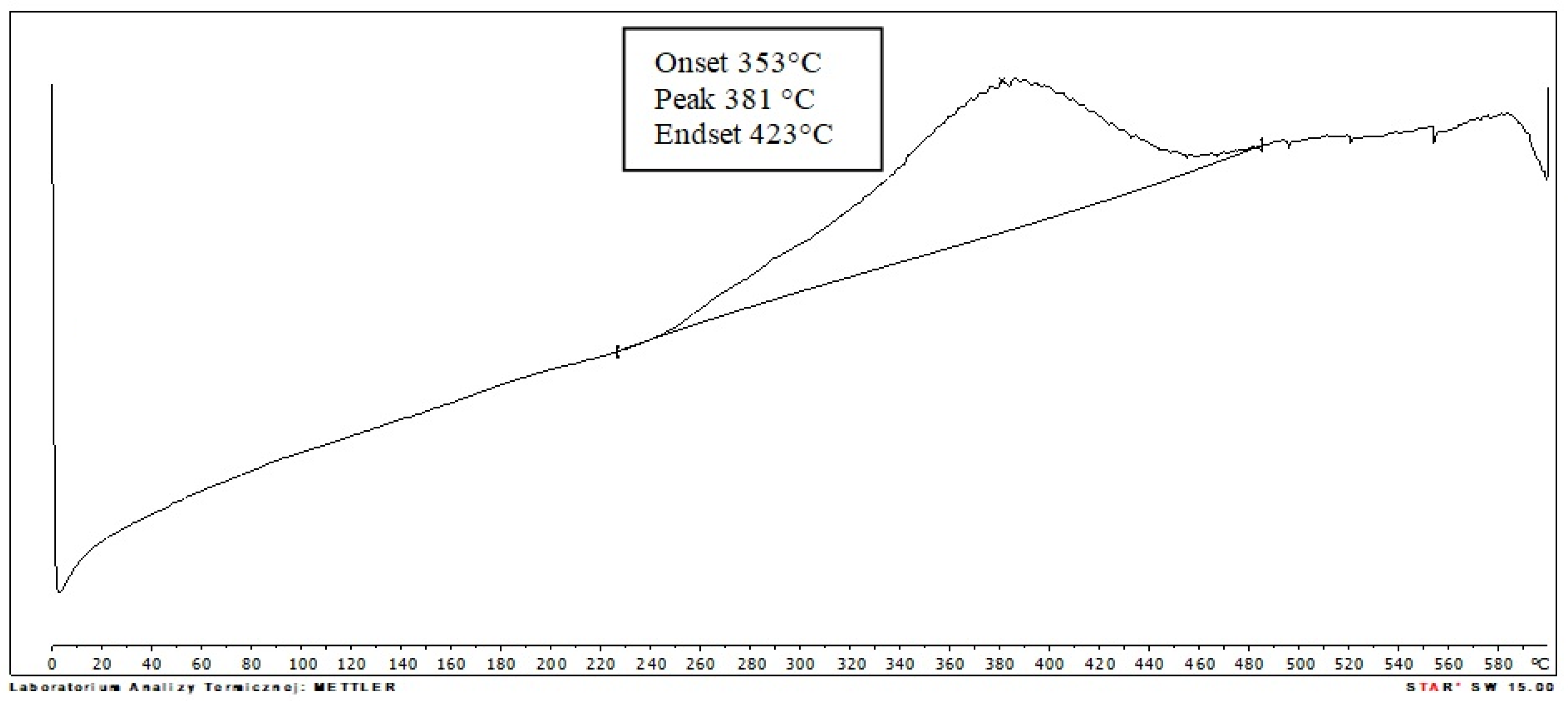 Applsci 14 01702 g009 Applsci 14 01702 g009