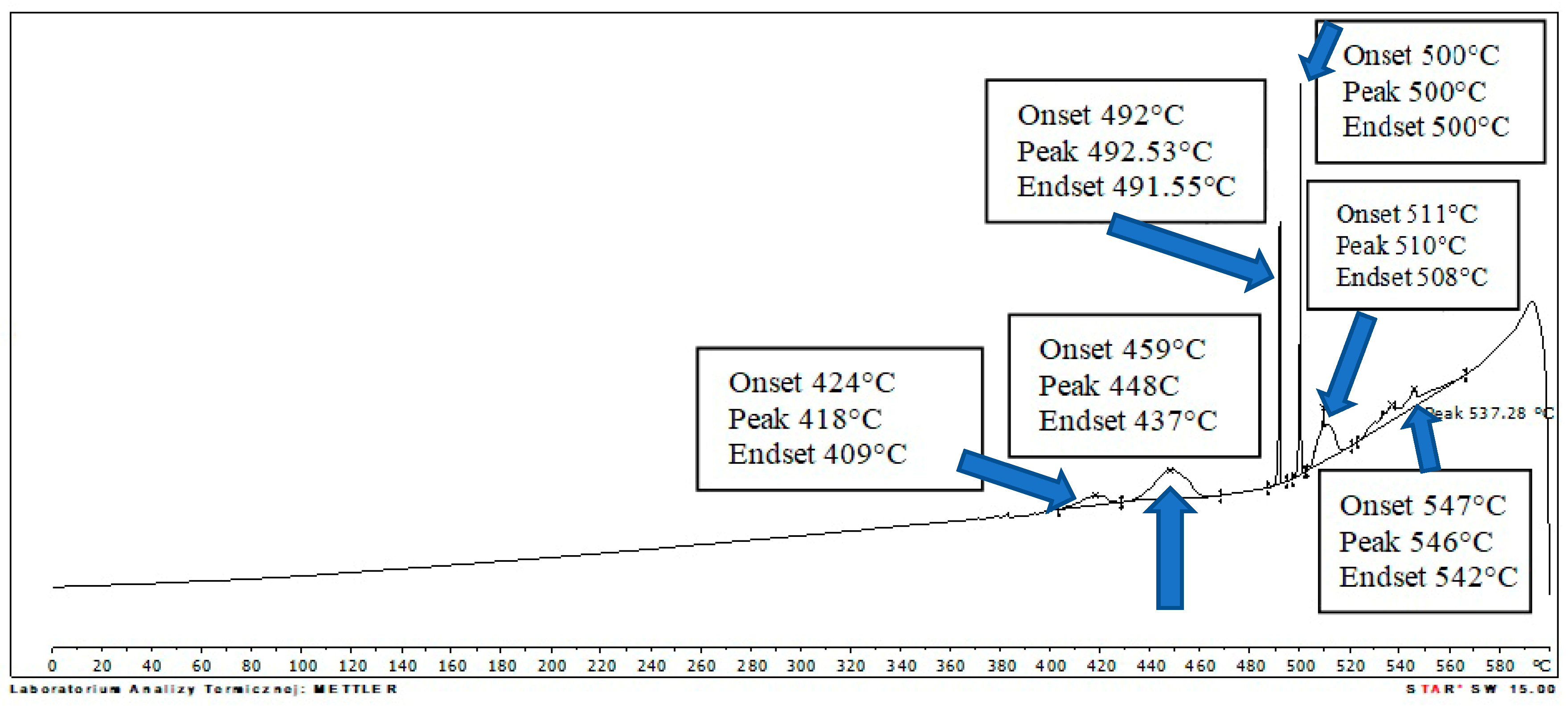Applsci 14 01702 g010 Applsci 14 01702 g010