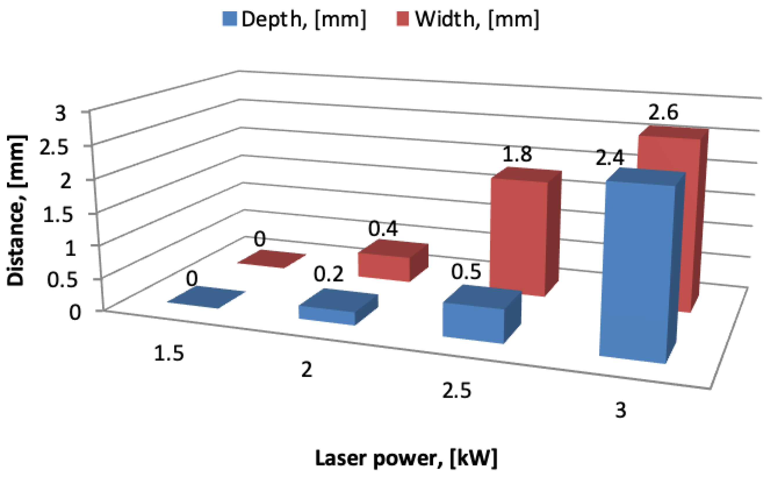 Applsci 14 01702 g012 Applsci 14 01702 g012