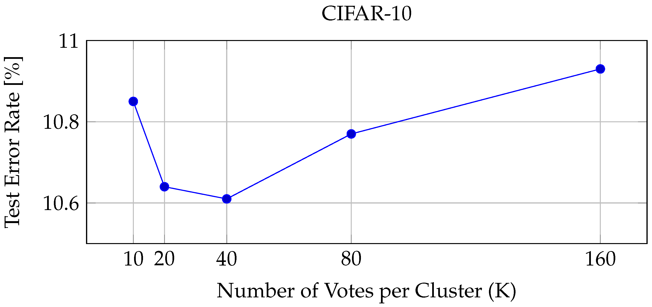 Applsci 14 01706 g004