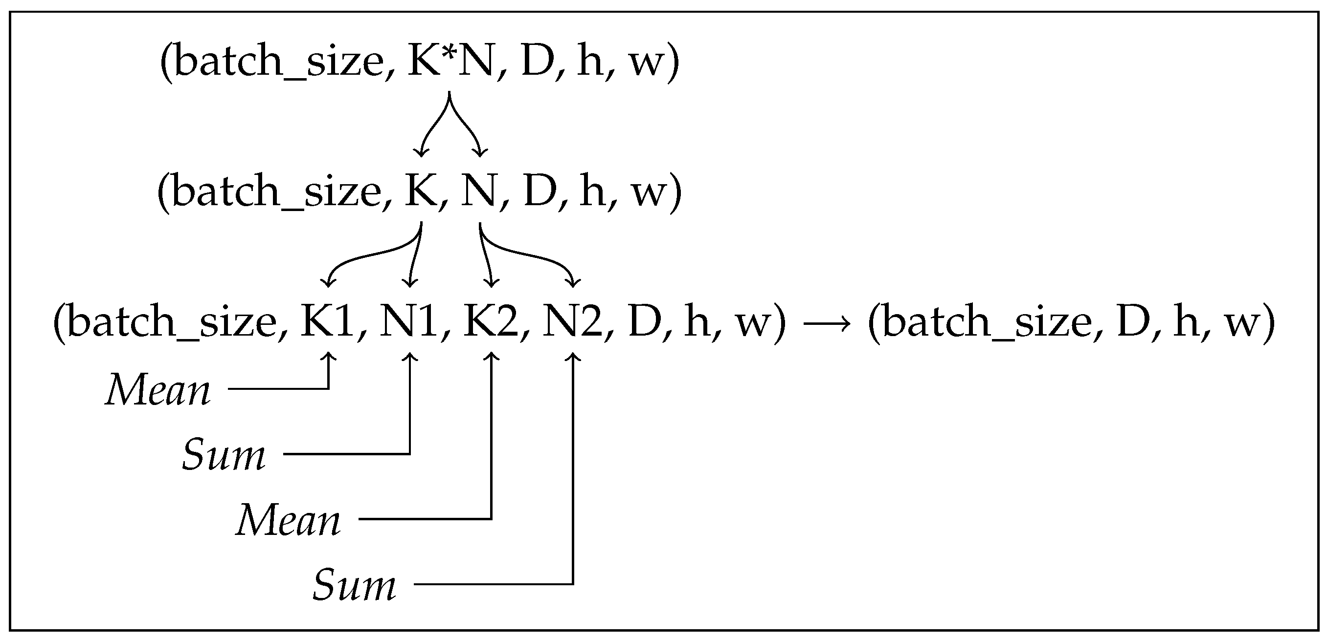 Applsci 14 01706 g005