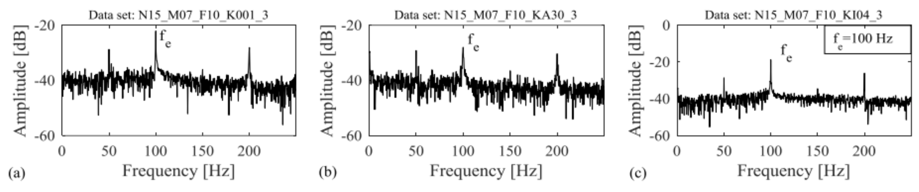 Applsci 14 01708 g005