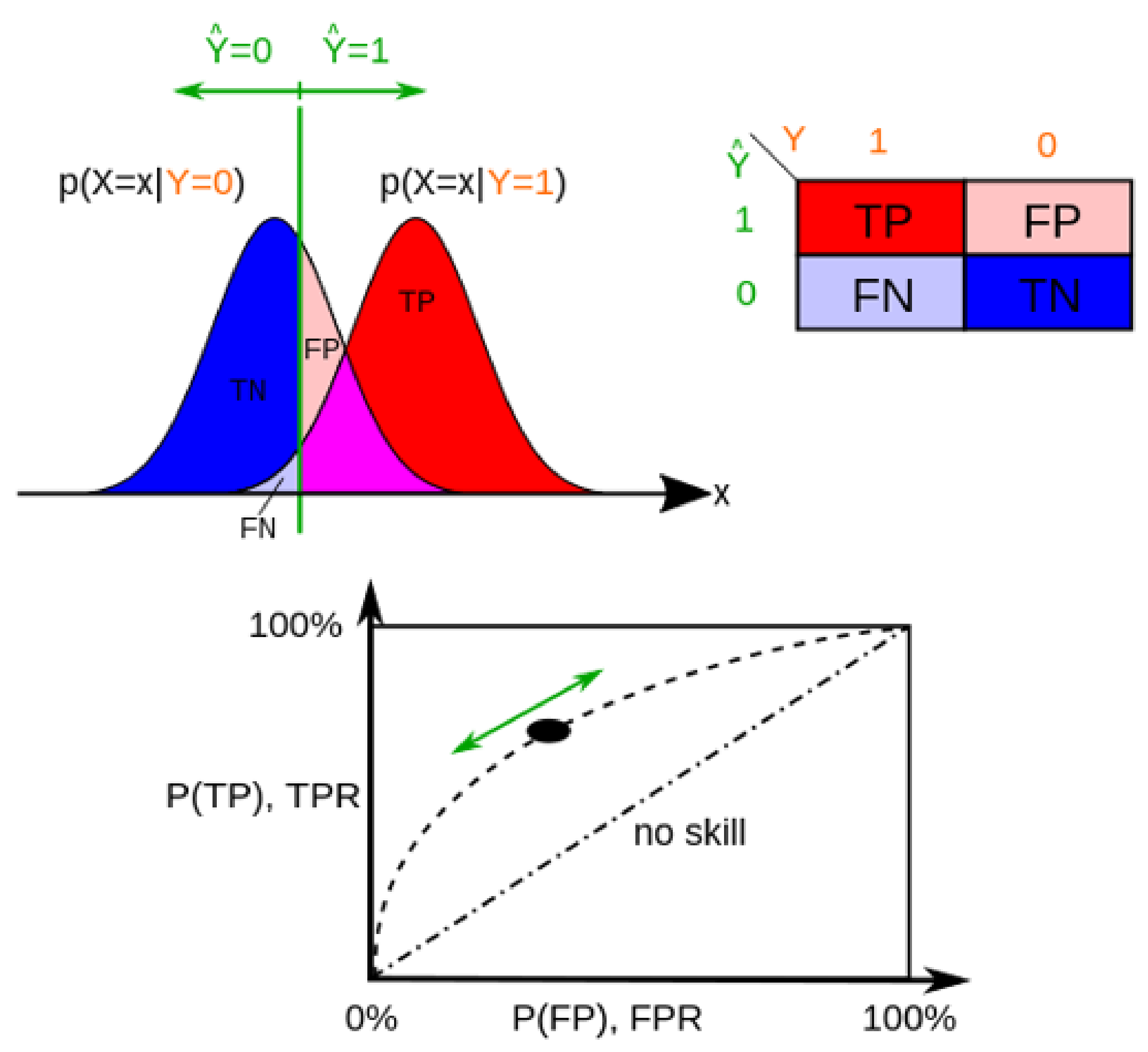 Applsci 14 01708 g007
