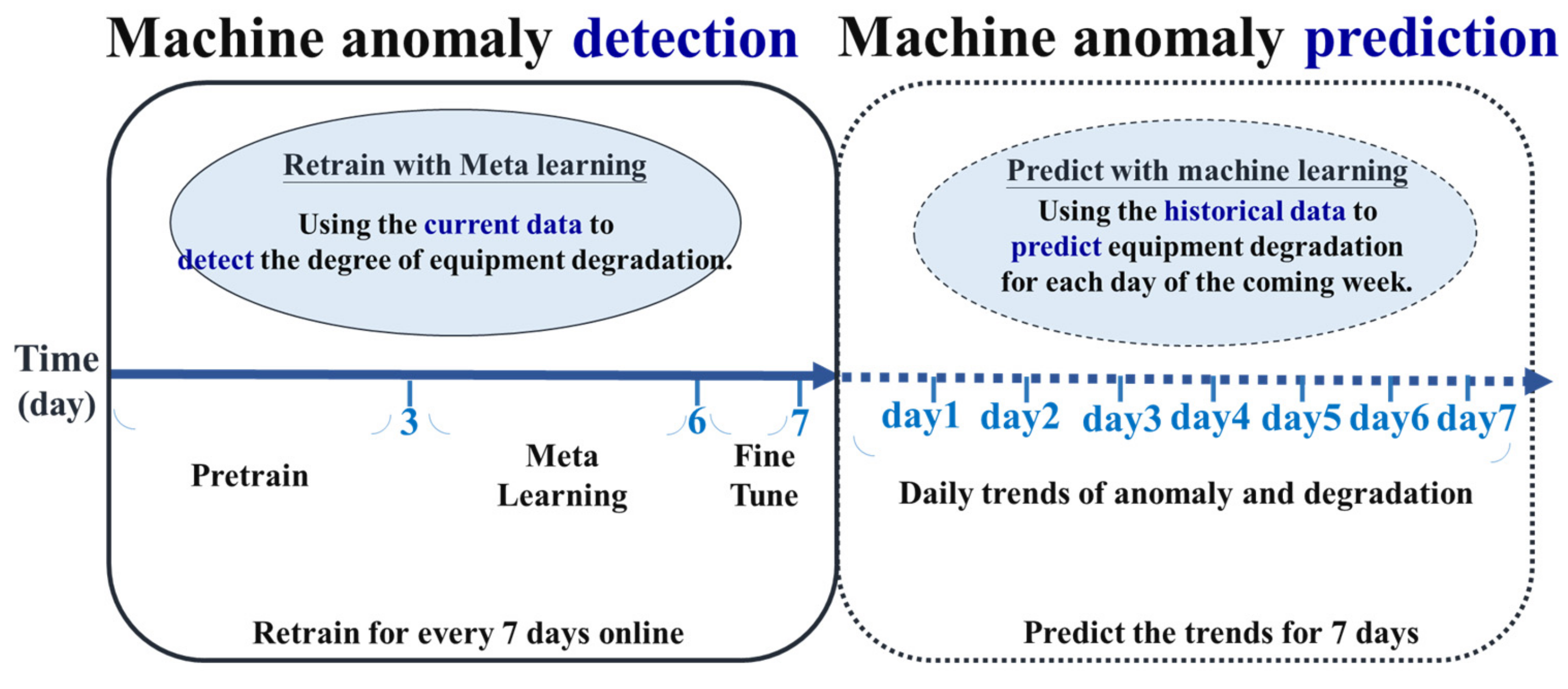 Applsci 14 01708 g012