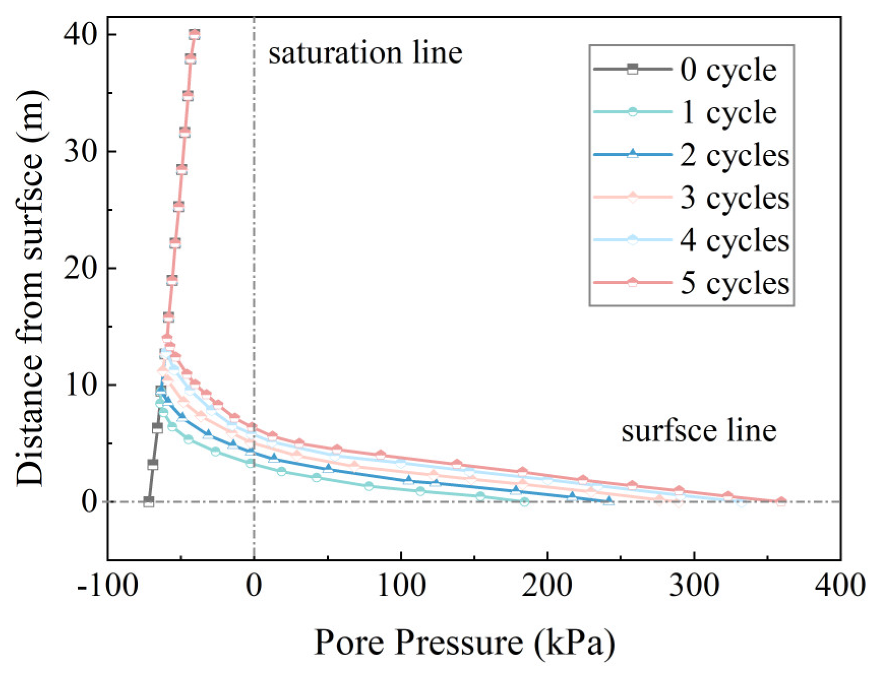 Applsci 14 01711 g004