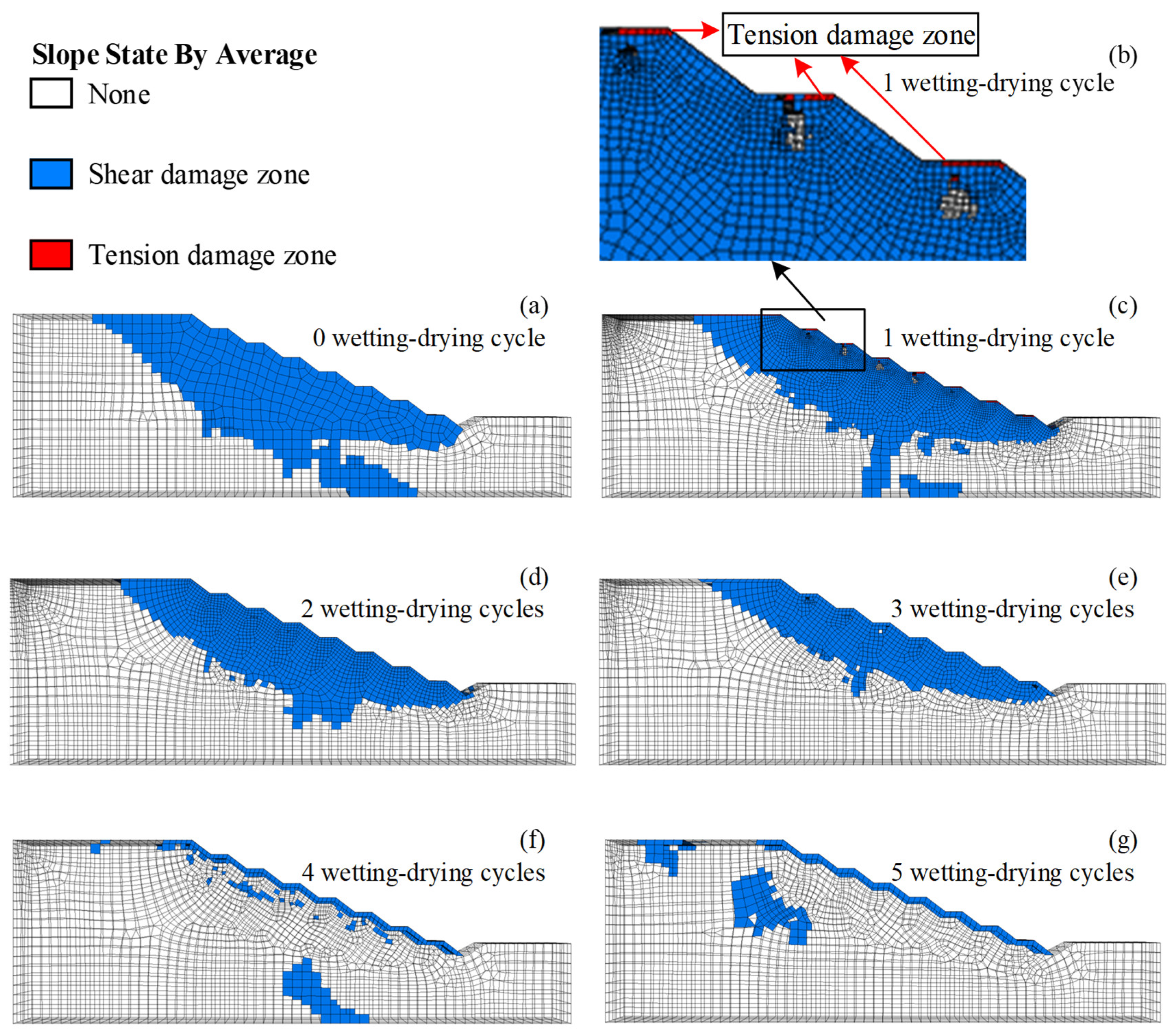 Applsci 14 01711 g006
