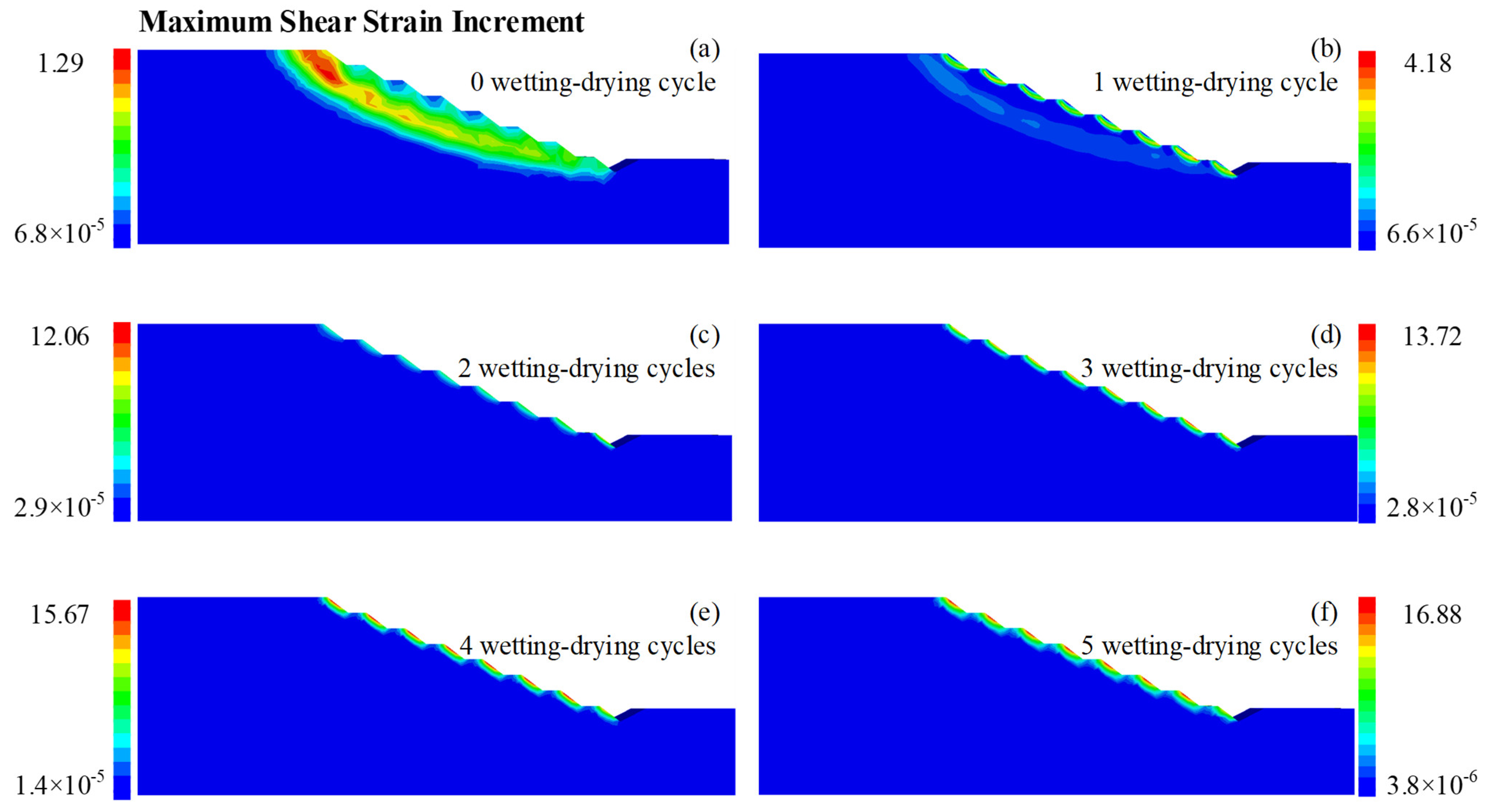 Applsci 14 01711 g007