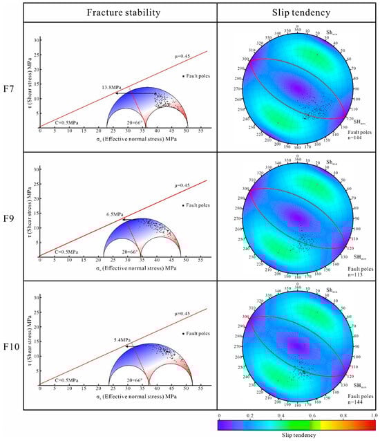 Applsci 14 01712 g011