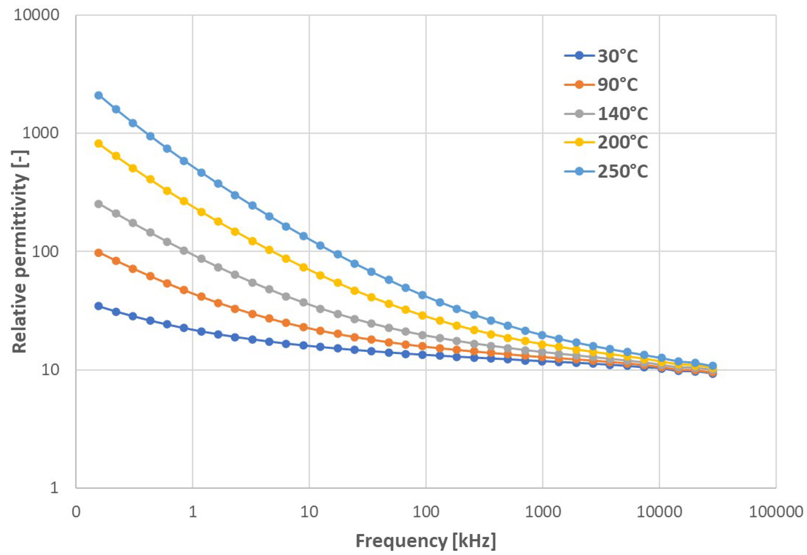 Applsci 14 01714 g007