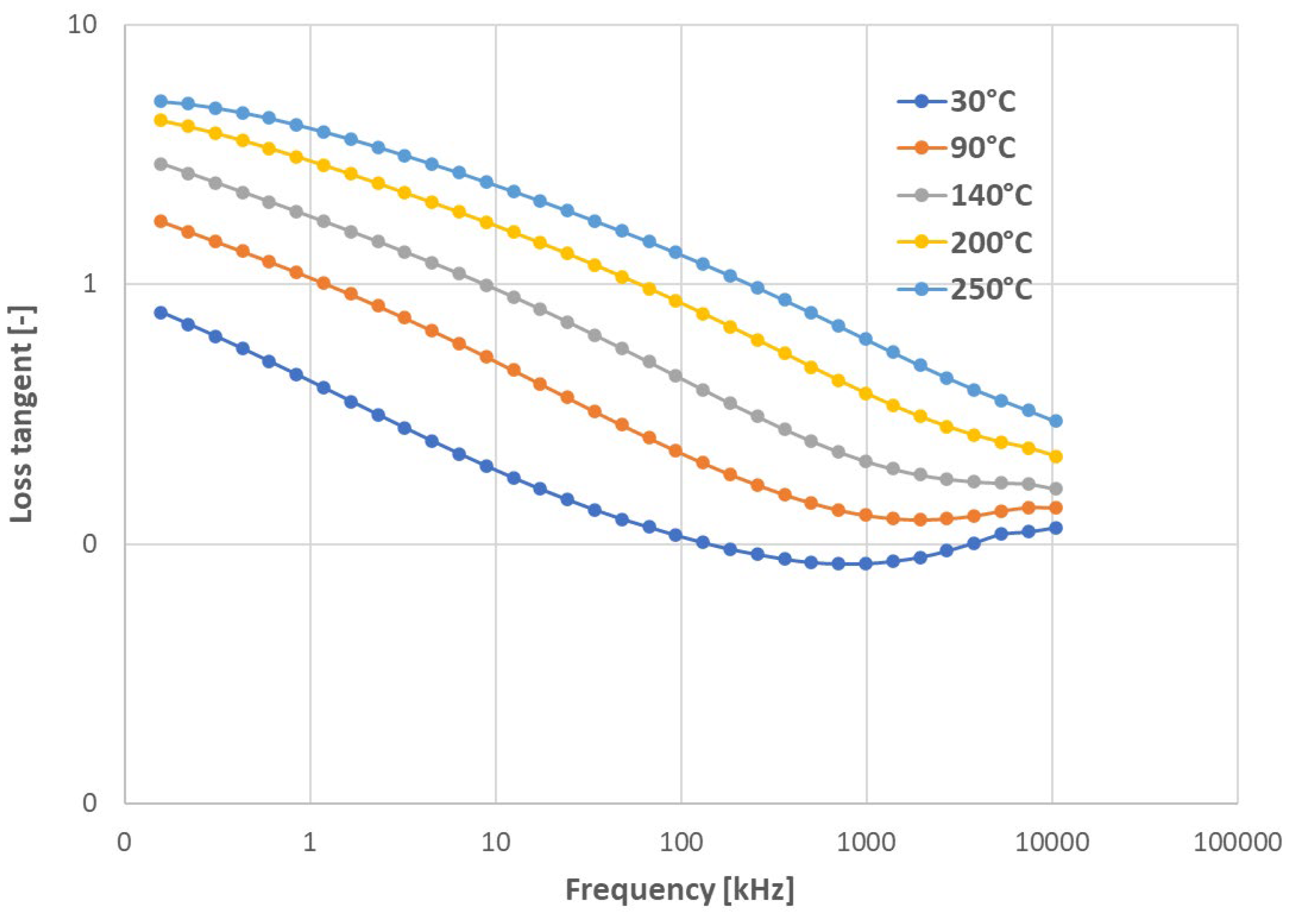 Applsci 14 01714 g008