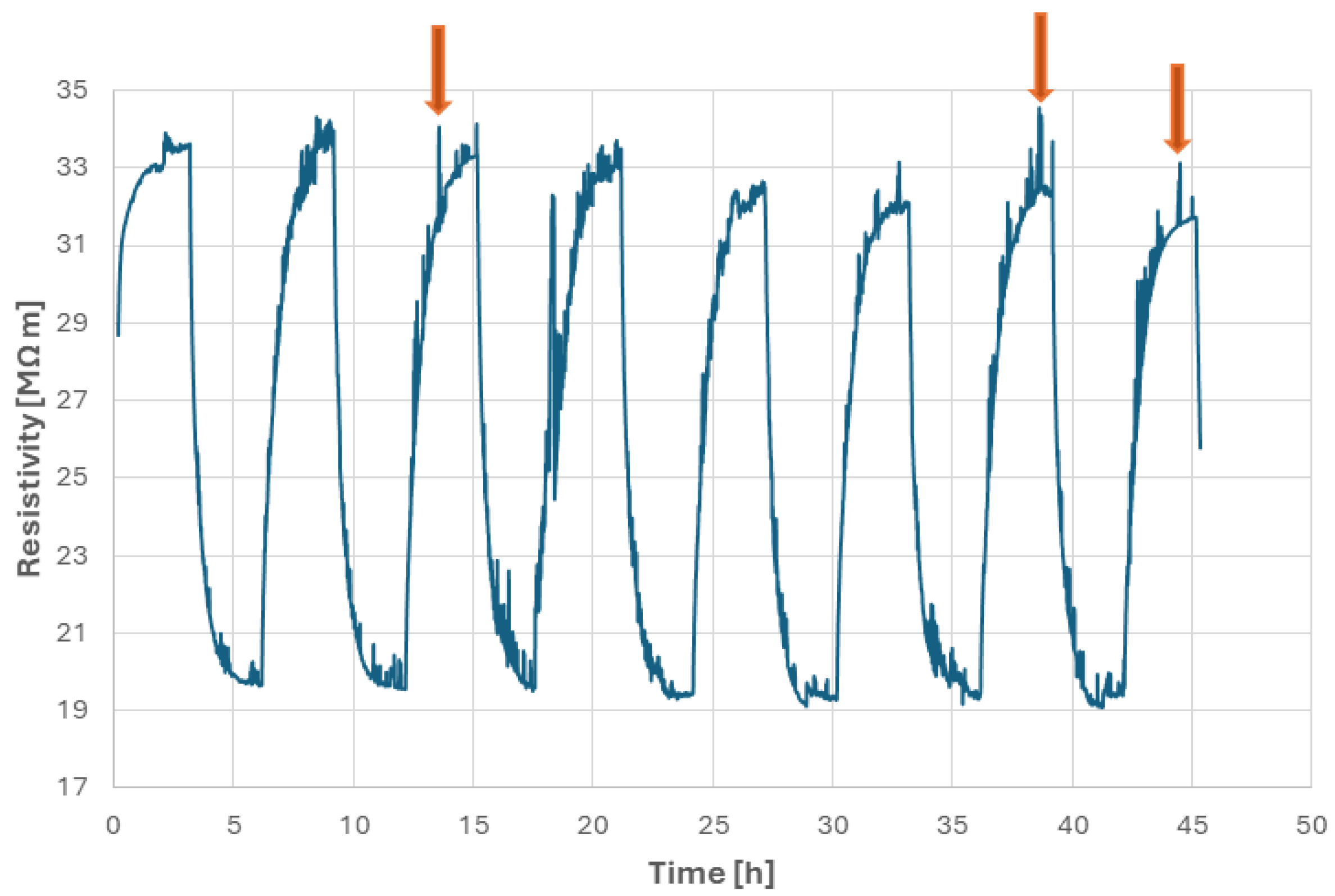 Applsci 14 01714 g009