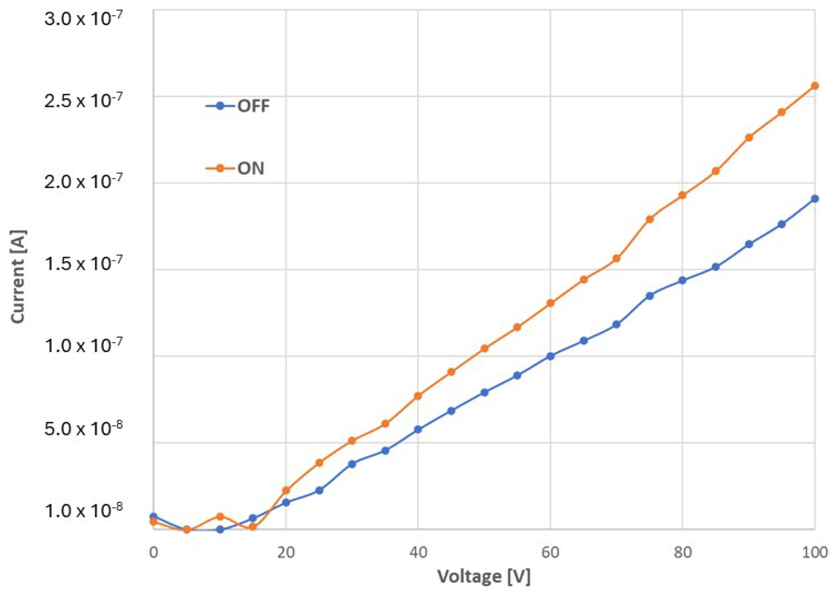Applsci 14 01714 g010