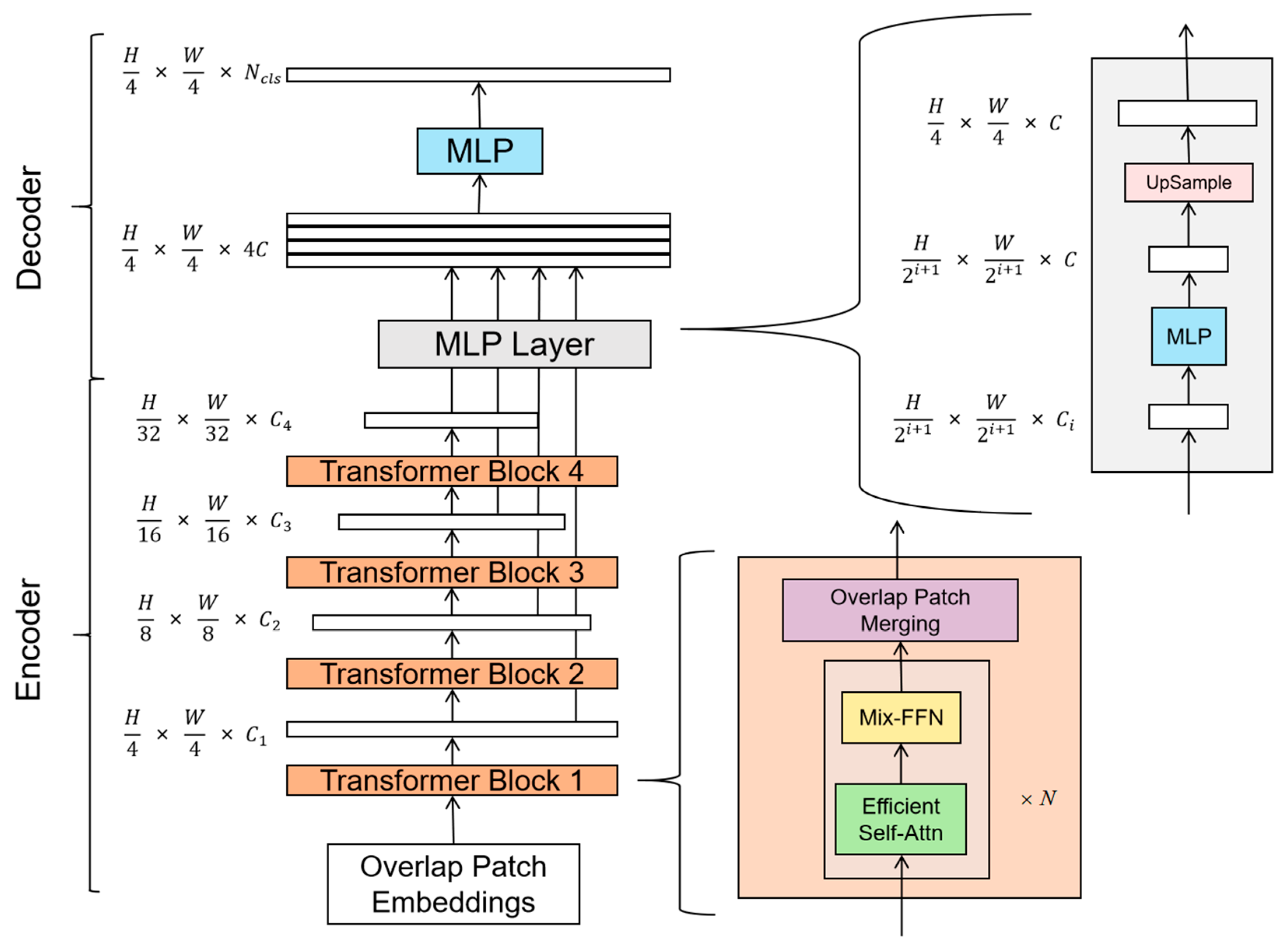 Applsci 14 01716 g002