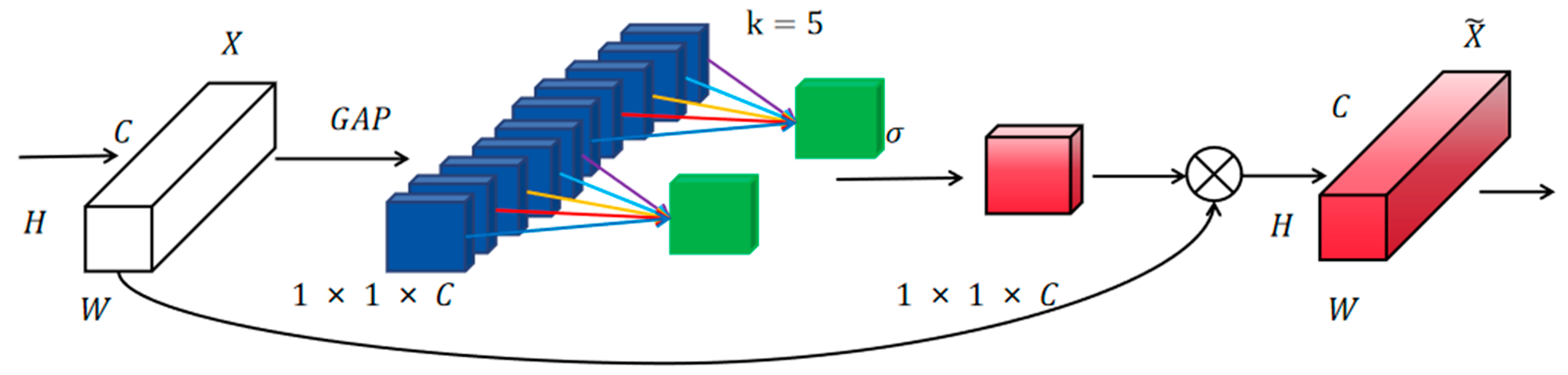 Applsci 14 01716 g003
