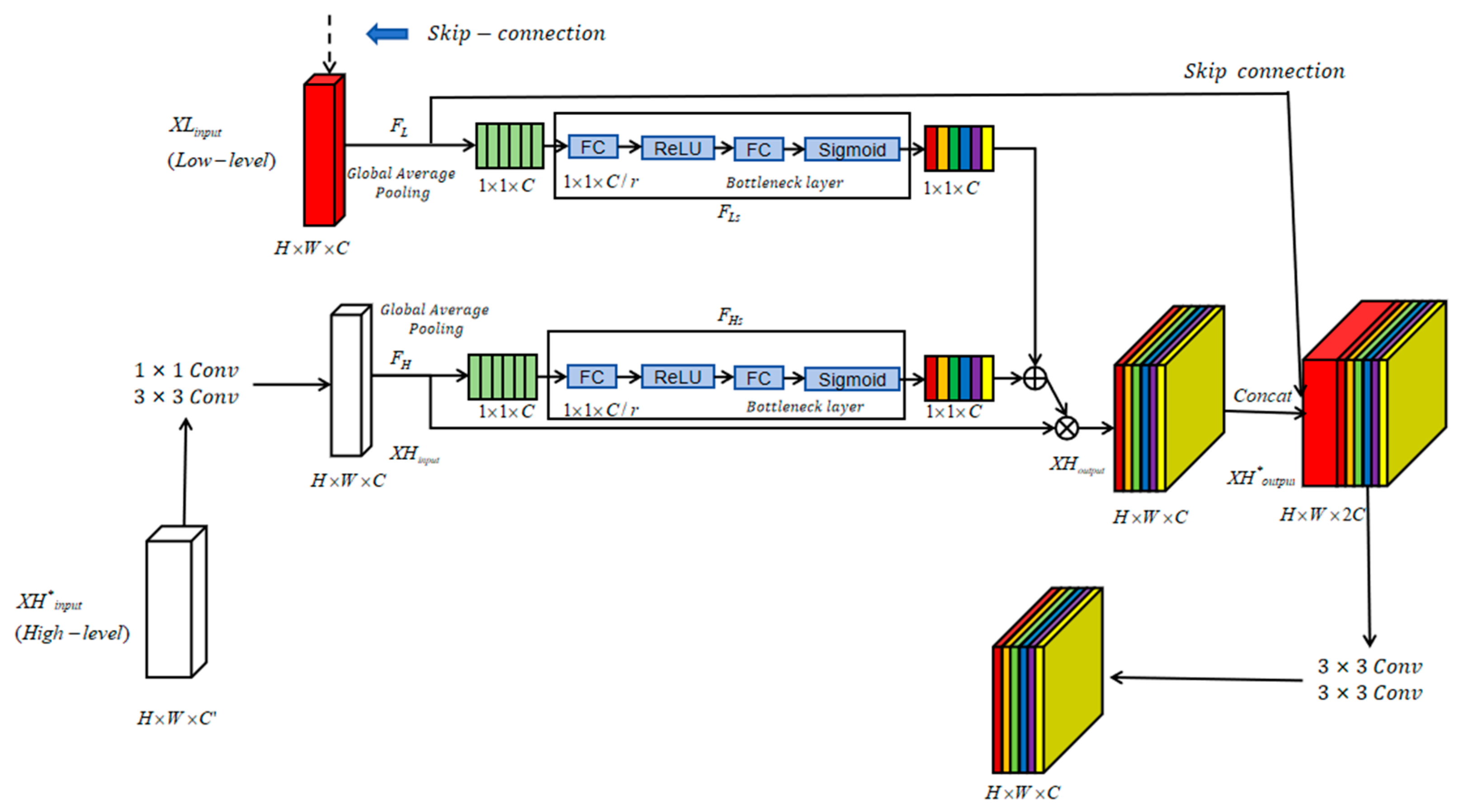 Applsci 14 01716 g004