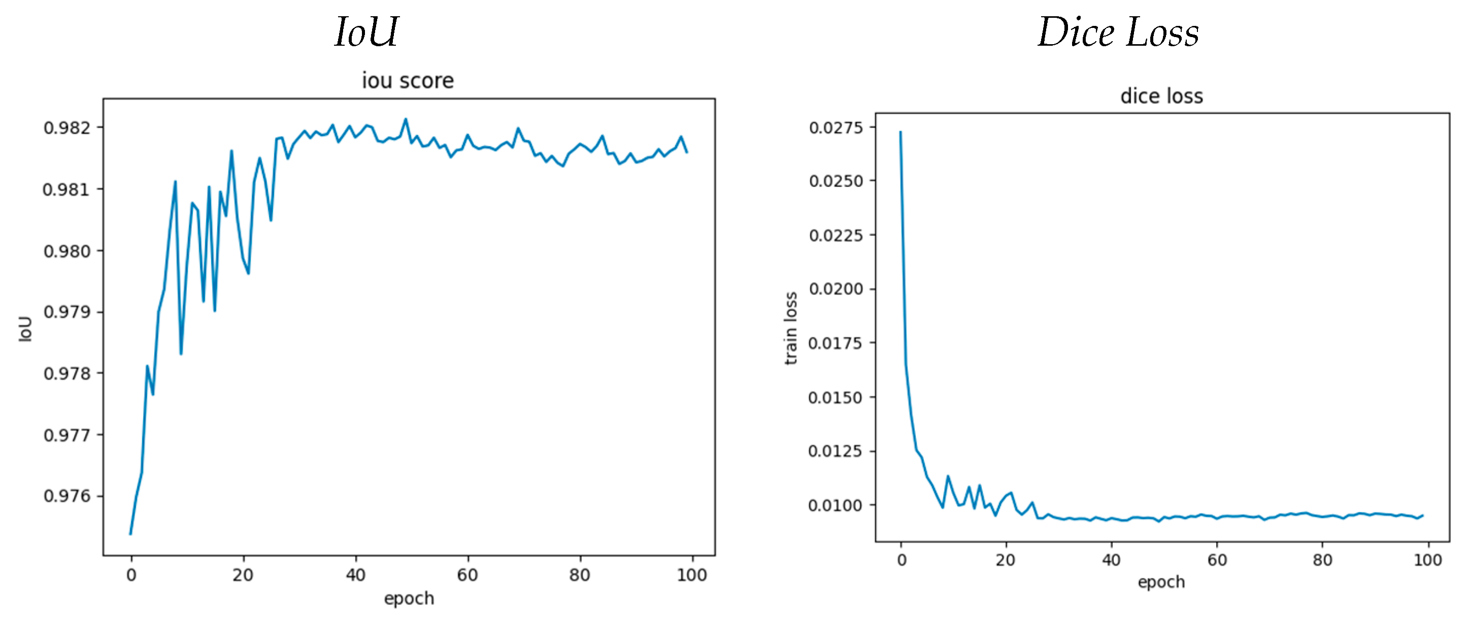 Applsci 14 01716 g009