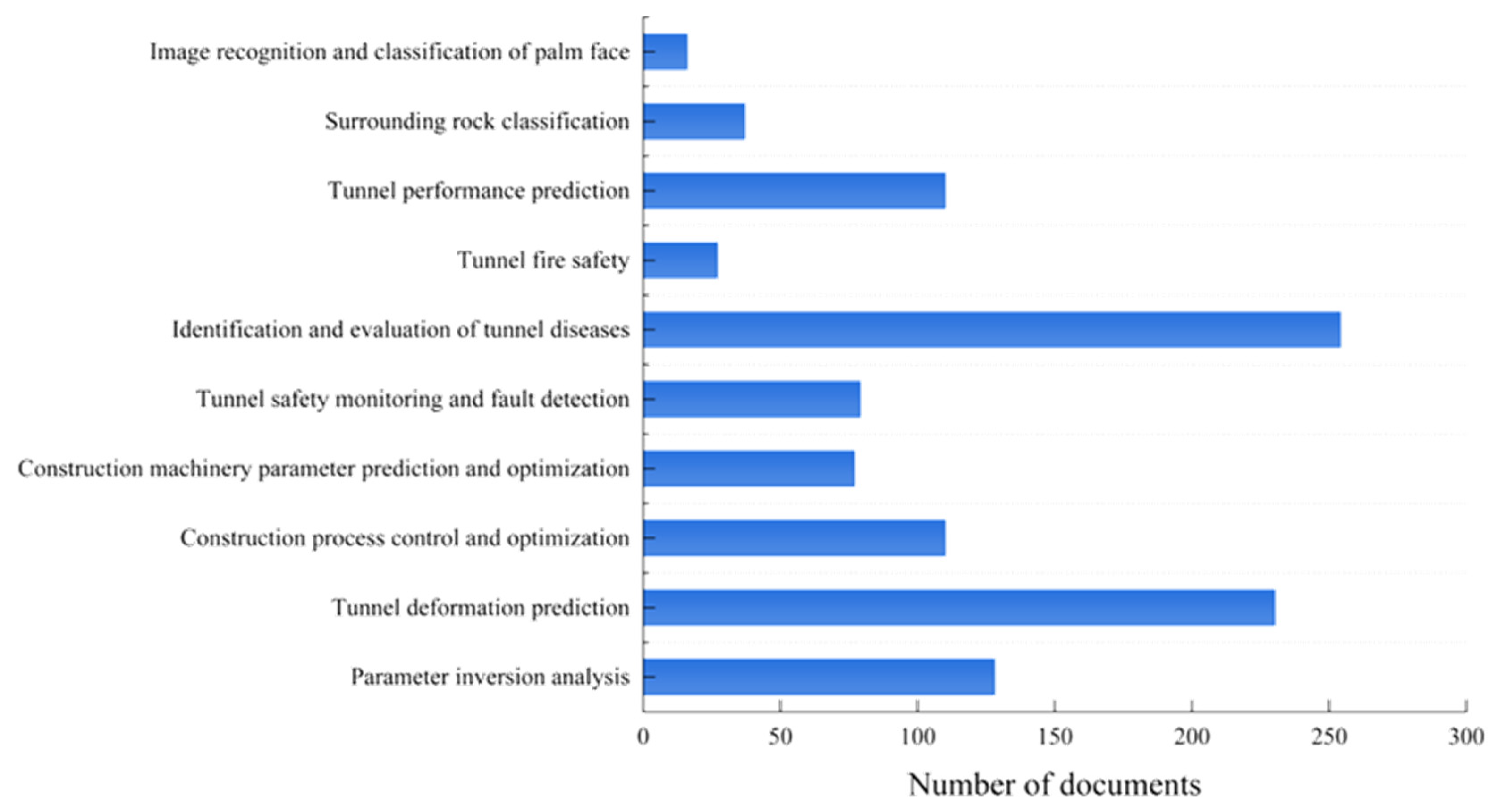 Applsci 14 01720 g001 Applsci 14 01720 g001