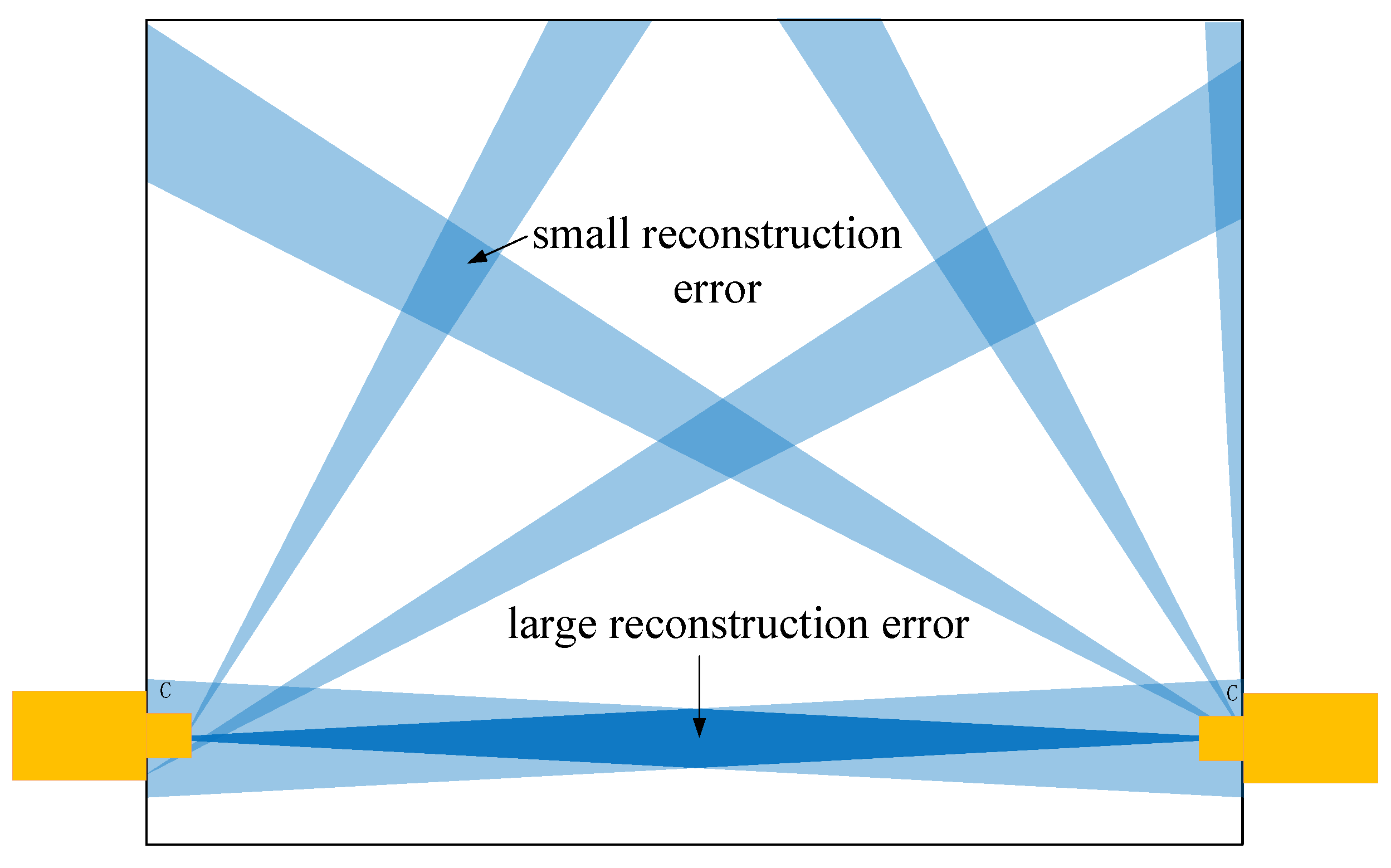 Applsci 14 01722 g003