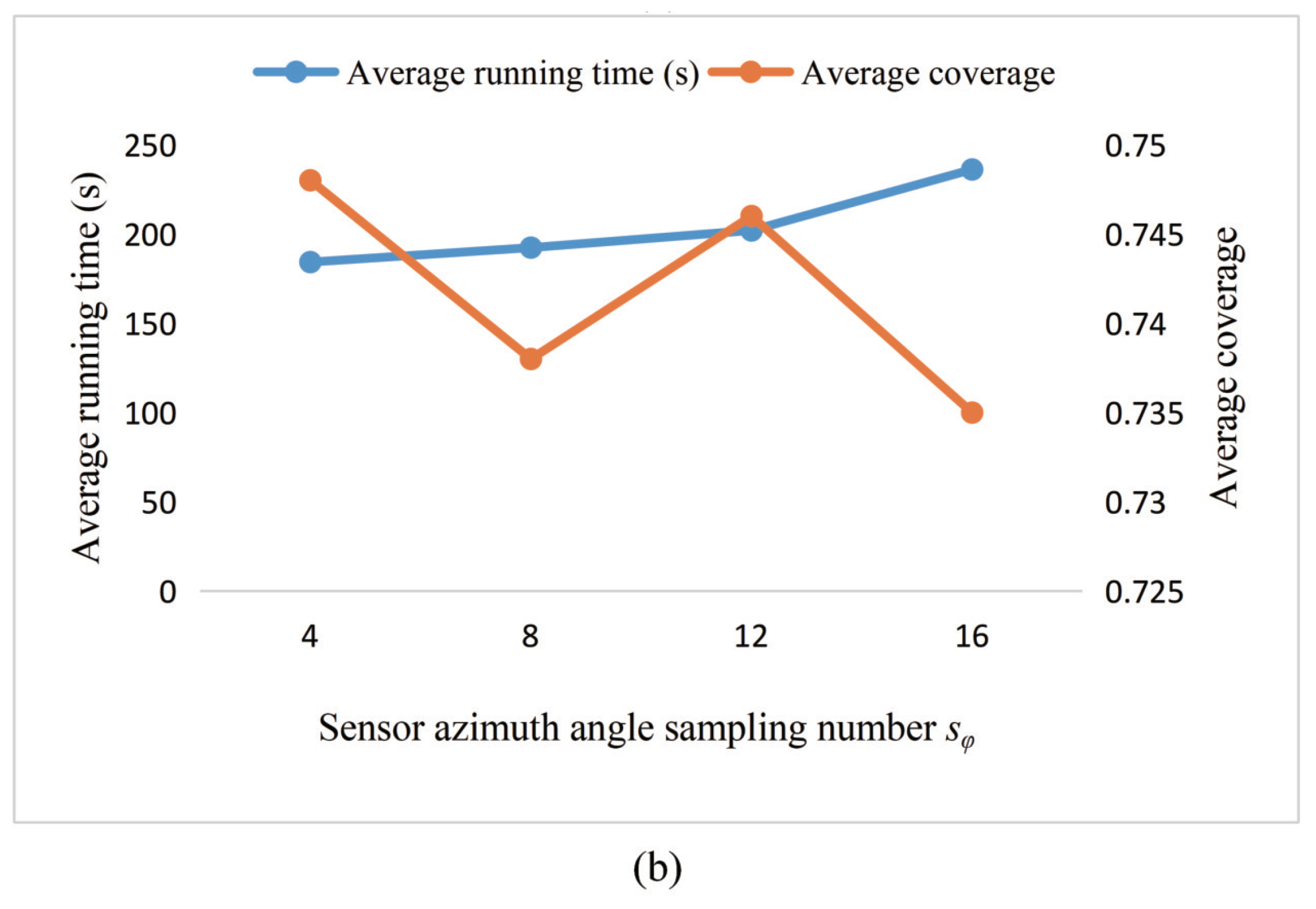 Applsci 14 01722 g007b