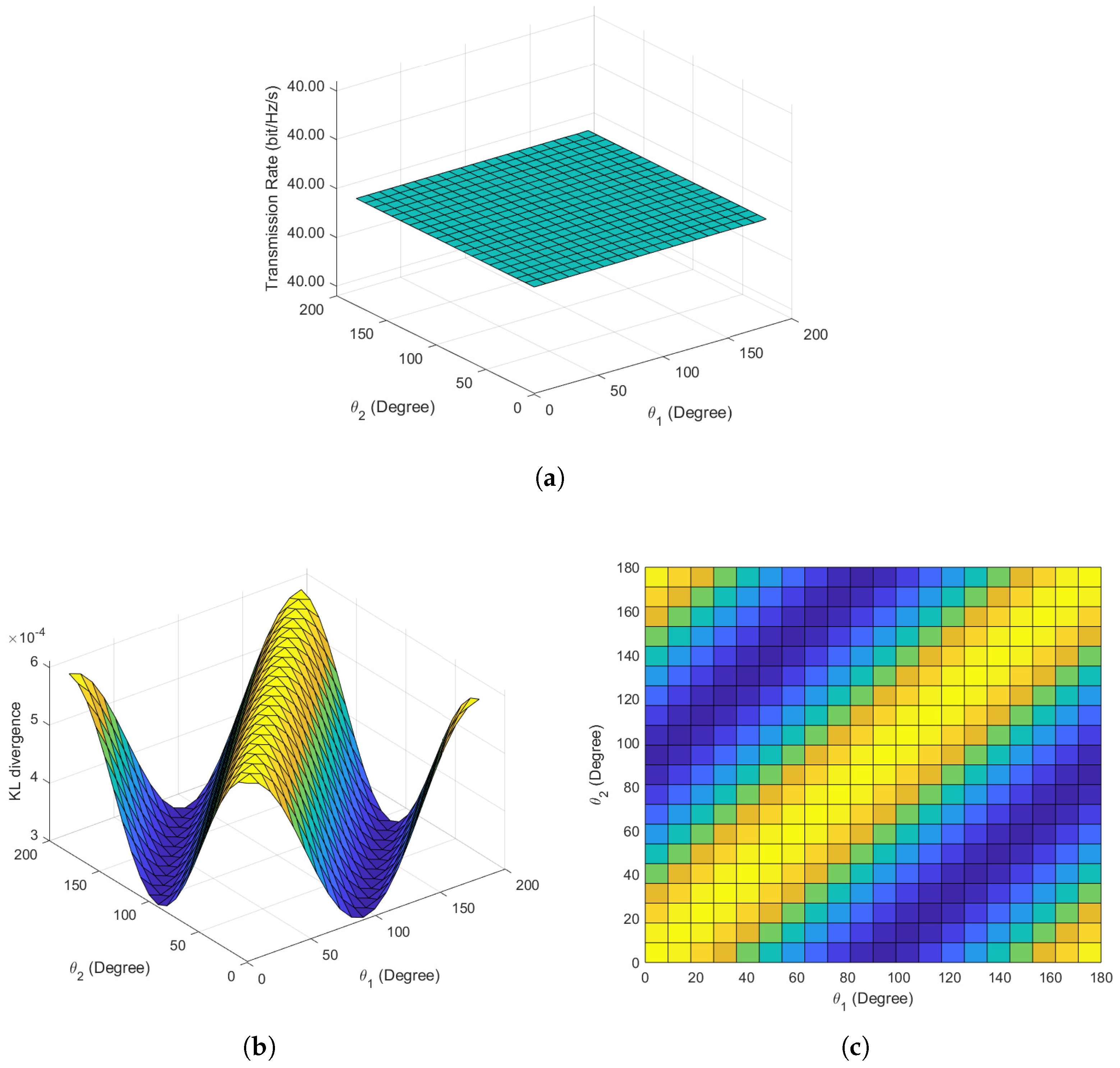 Applsci 14 01727 g003