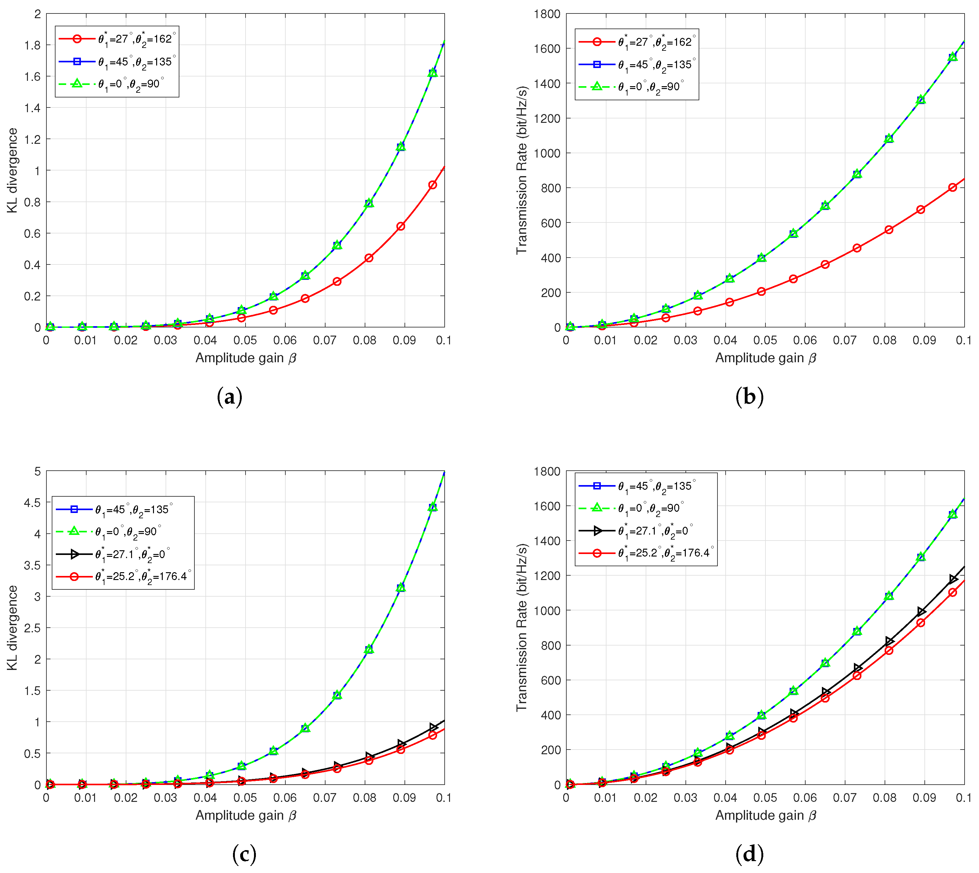 Applsci 14 01727 g004