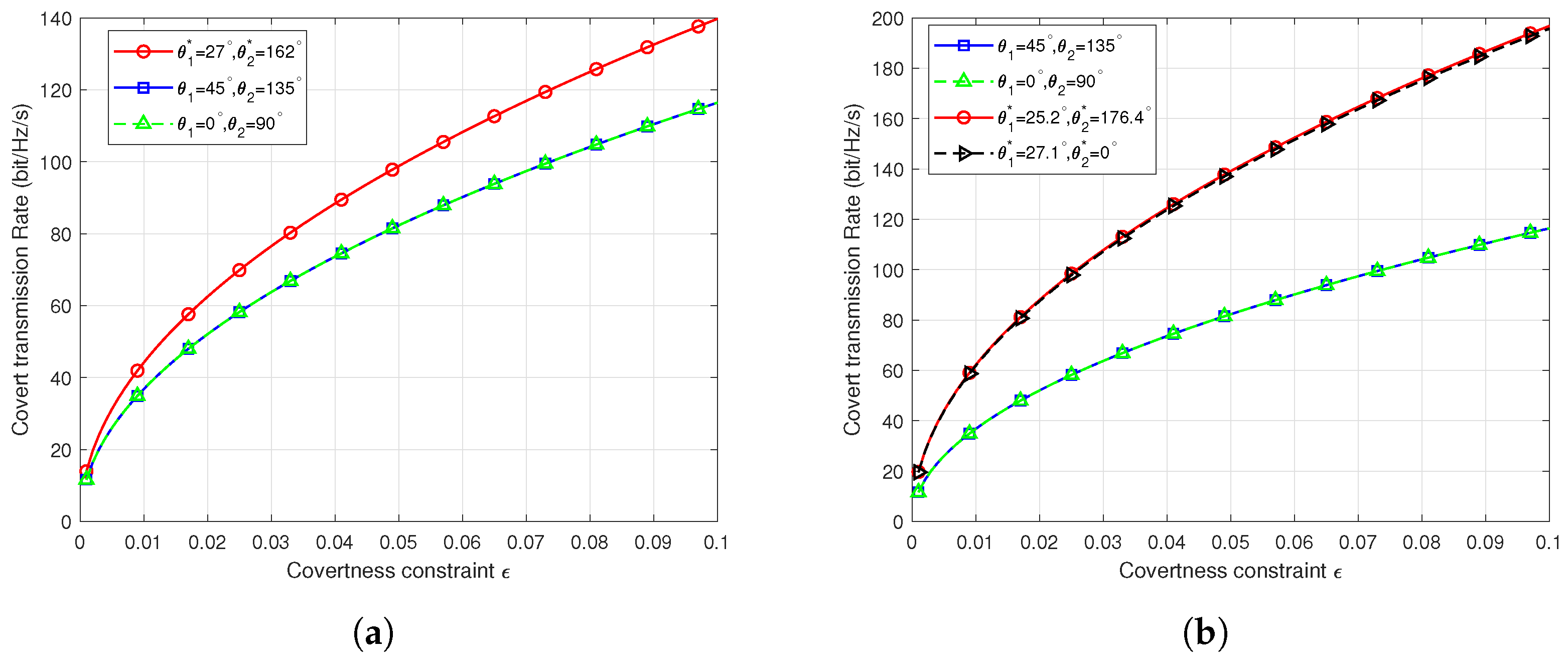 Applsci 14 01727 g005
