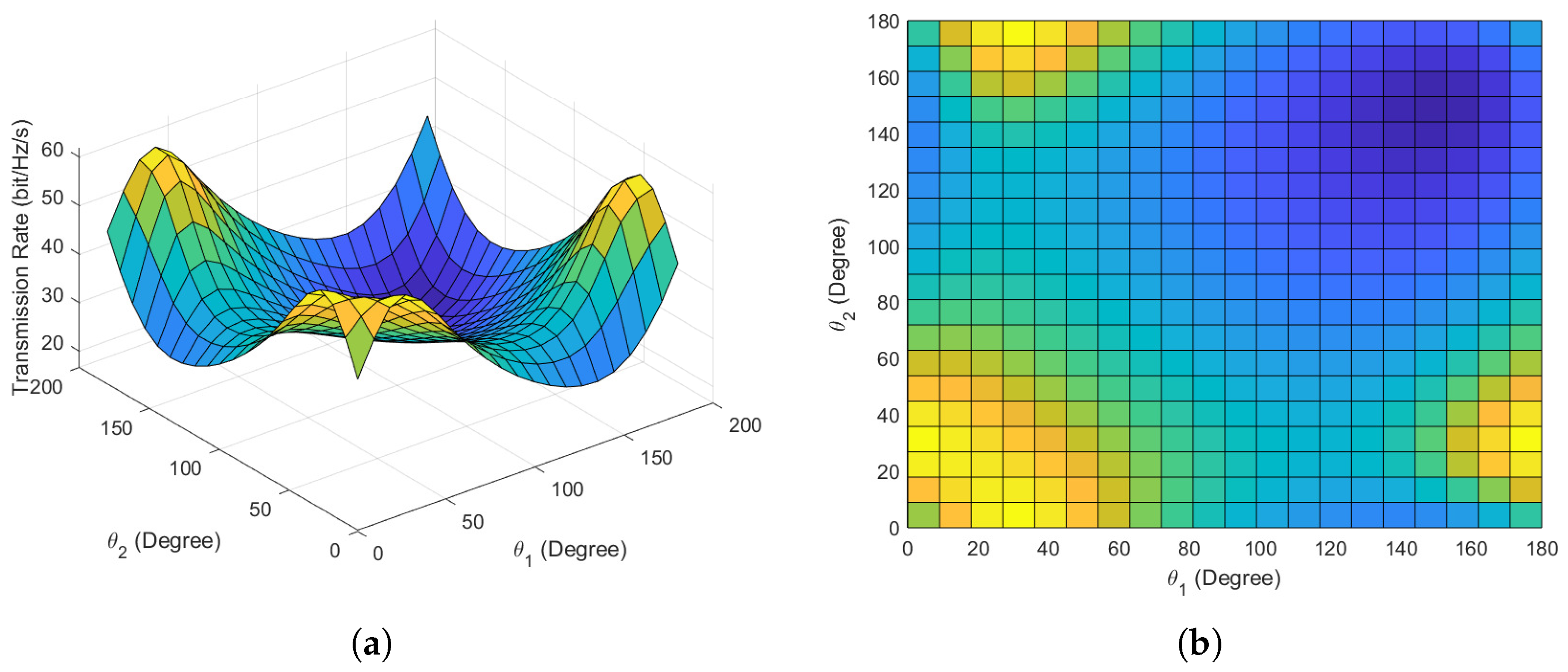 Applsci 14 01727 g007