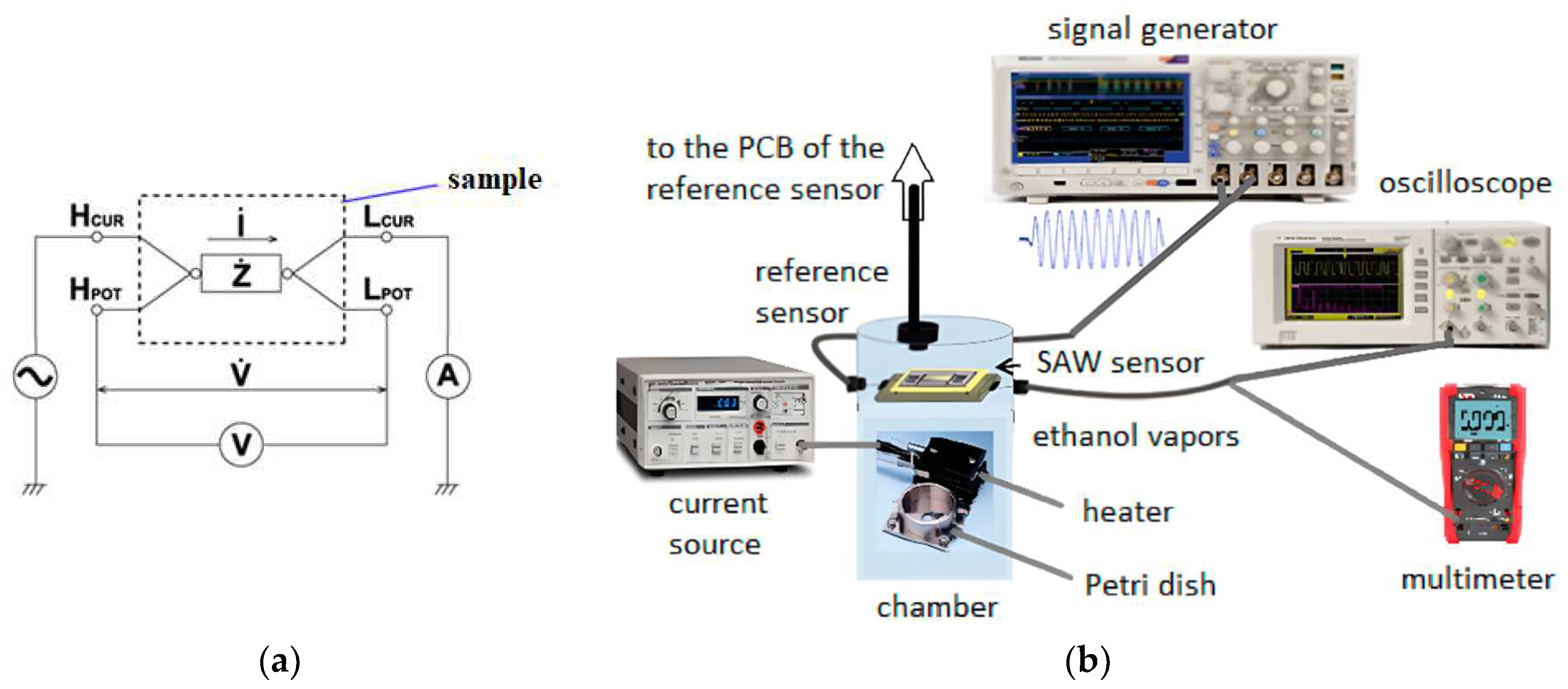 Applsci 14 01728 g002