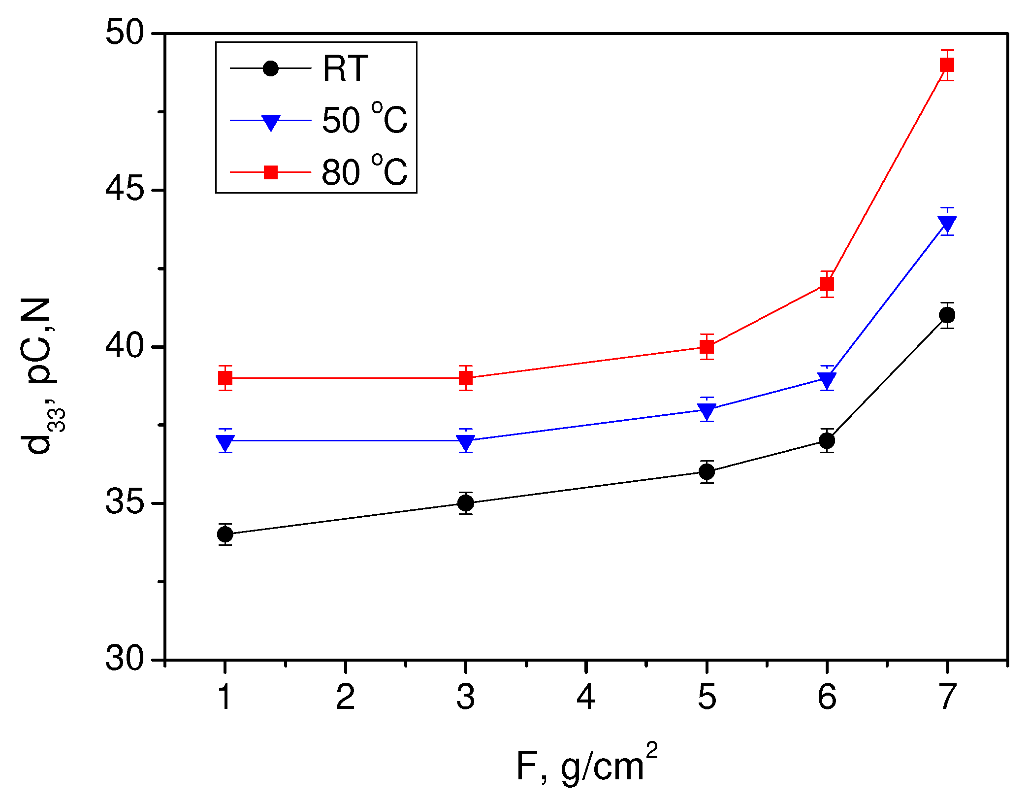 Applsci 14 01728 g003