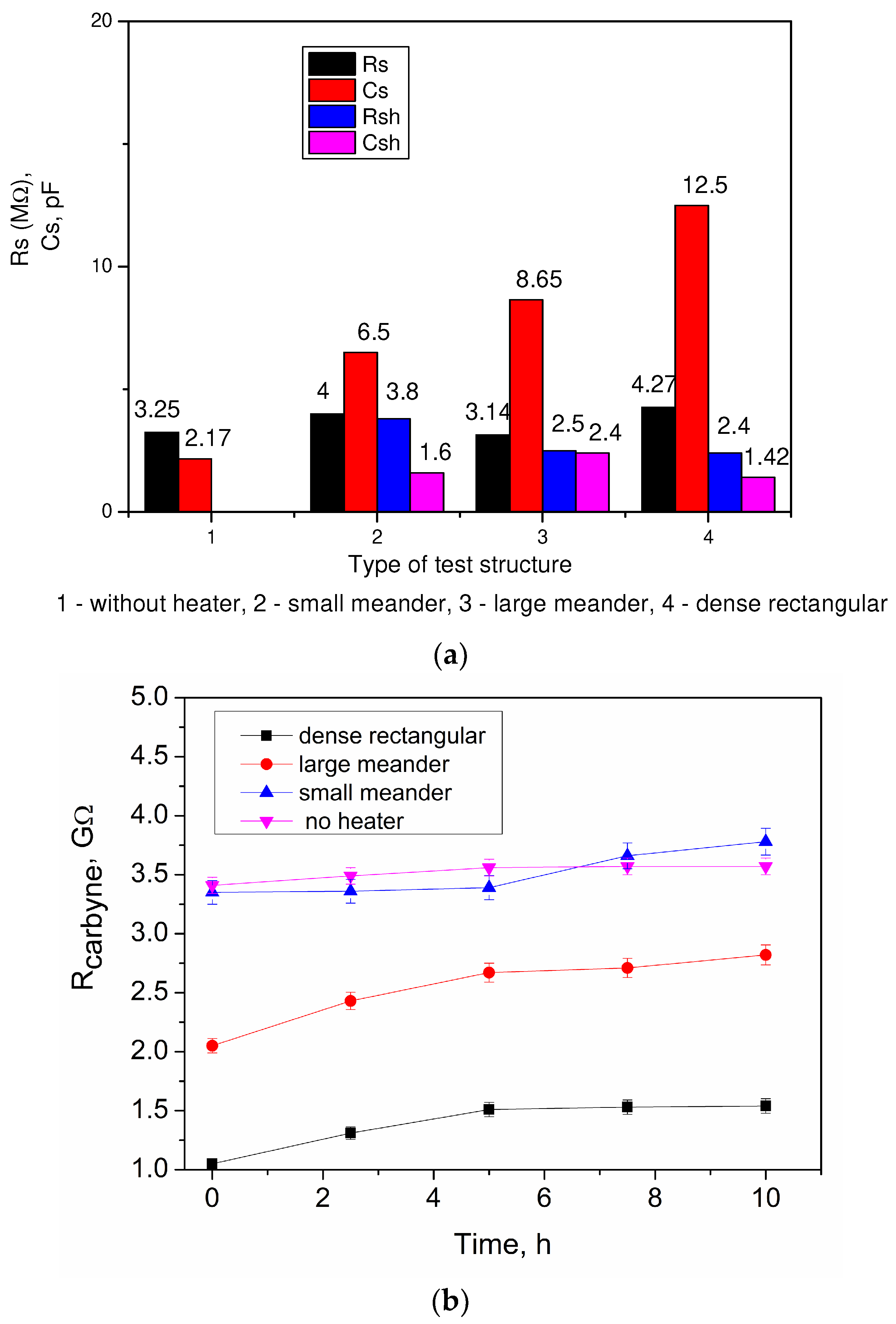 Applsci 14 01728 g004