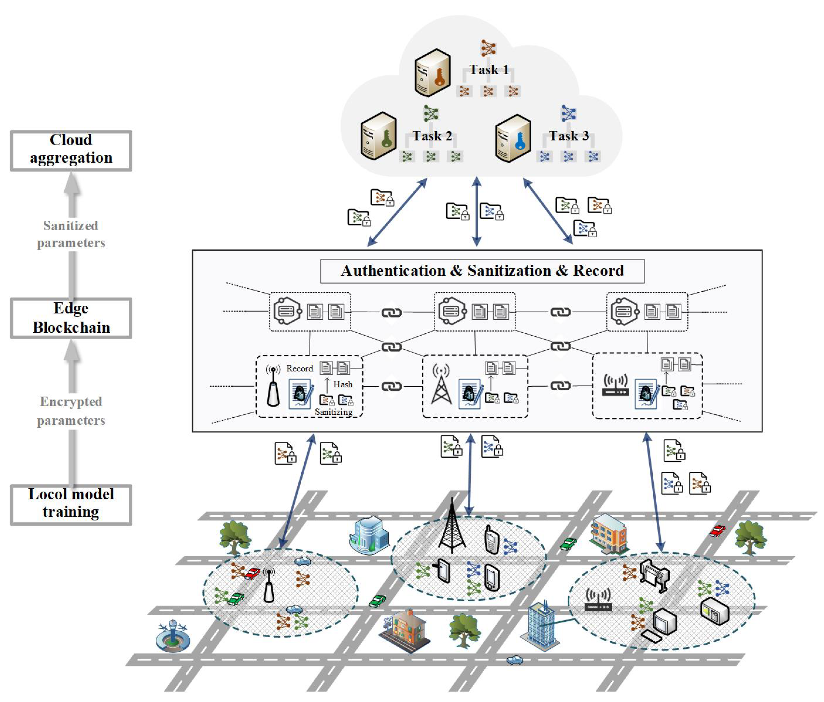 Applsci 14 01743 g001
