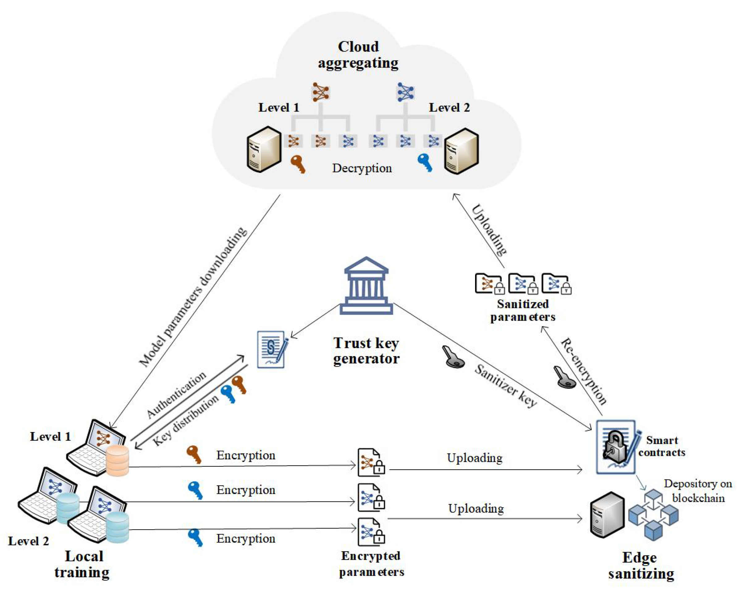 Applsci 14 01743 g002