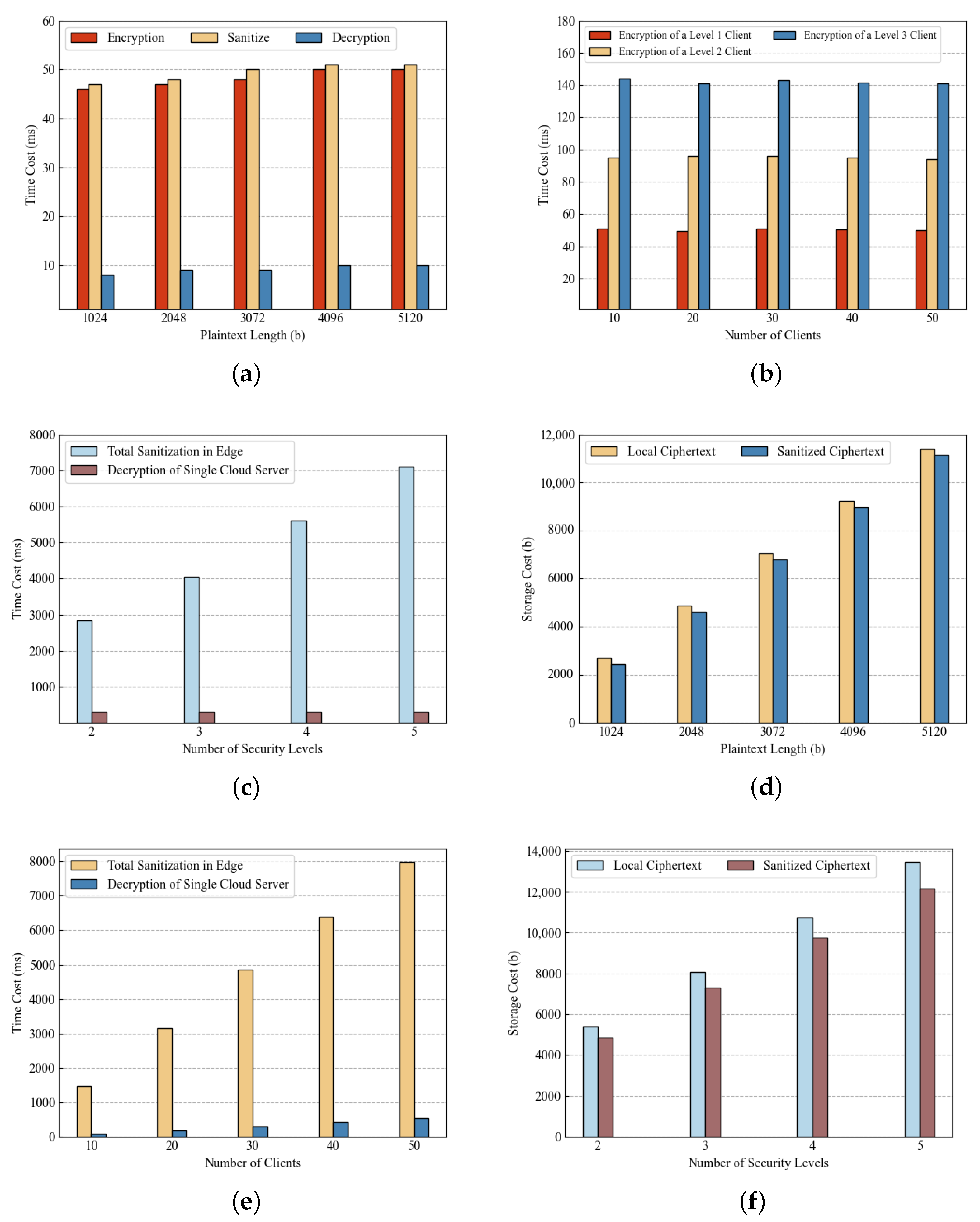 Applsci 14 01743 g003
