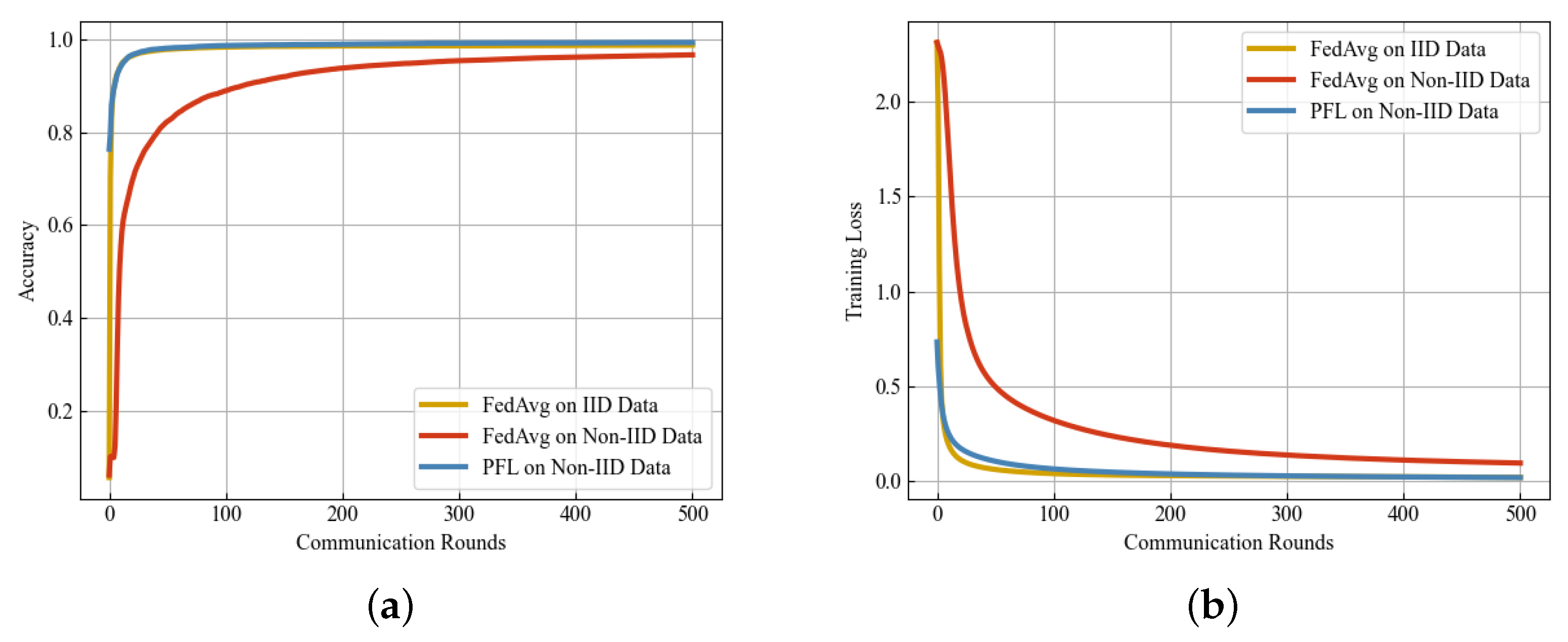 Applsci 14 01743 g005