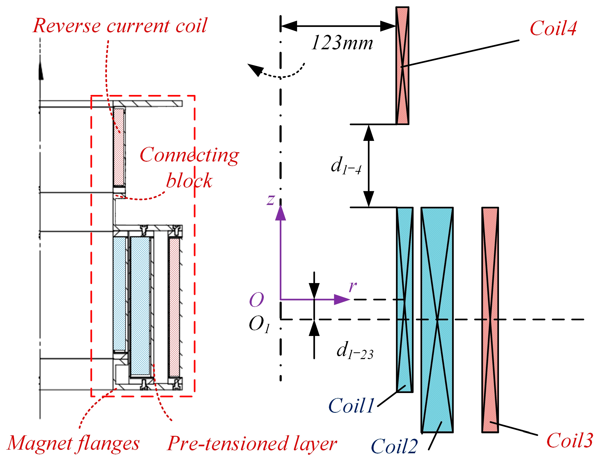 Applsci 14 01744 g001