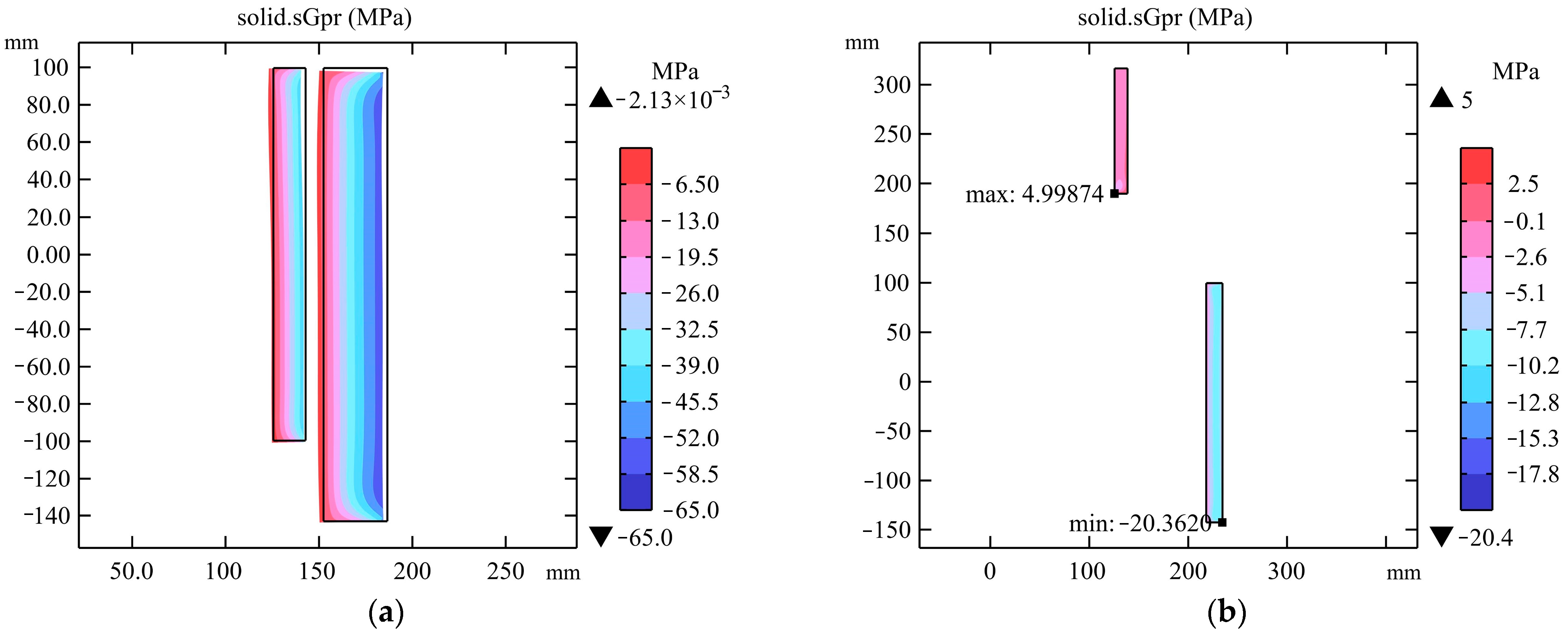 Applsci 14 01744 g009