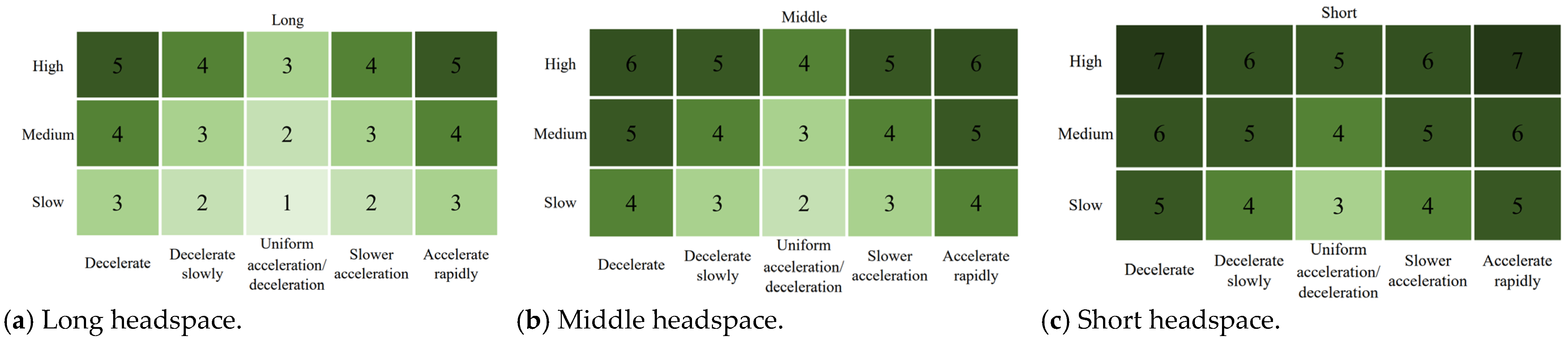 Applsci 14 01746 g003