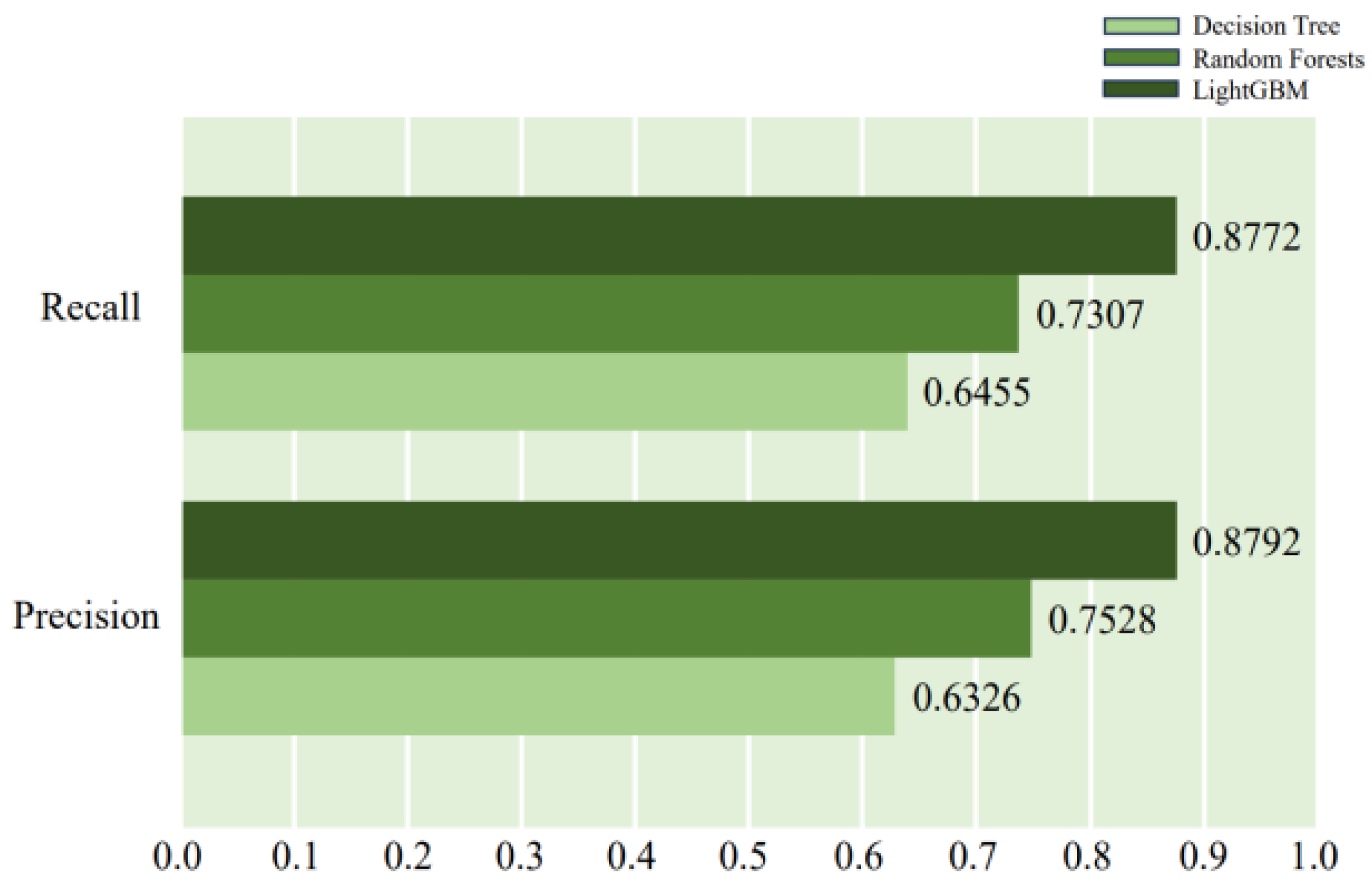 Applsci 14 01746 g010
