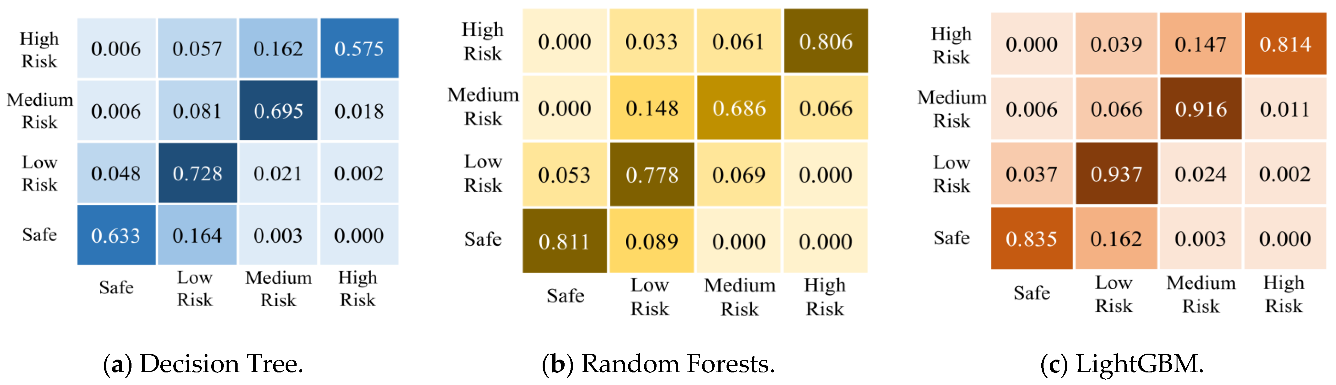 Applsci 14 01746 g011