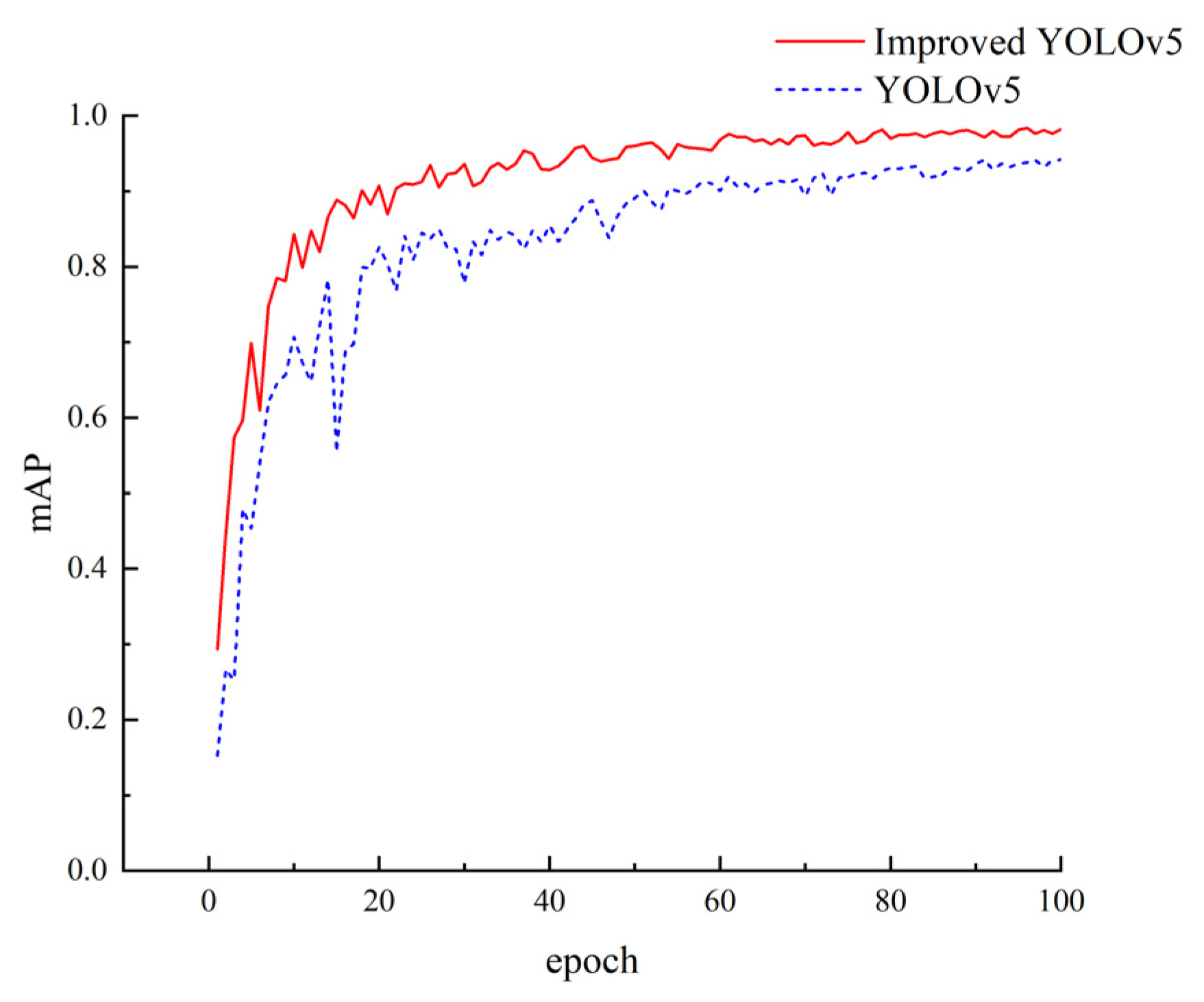 Applsci 14 01747 g018