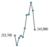 Applsci 14 01749 i003 Applsci 14 01749 i003