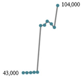 Applsci 14 01749 i006 Applsci 14 01749 i006