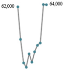 Applsci 14 01749 i010 Applsci 14 01749 i010