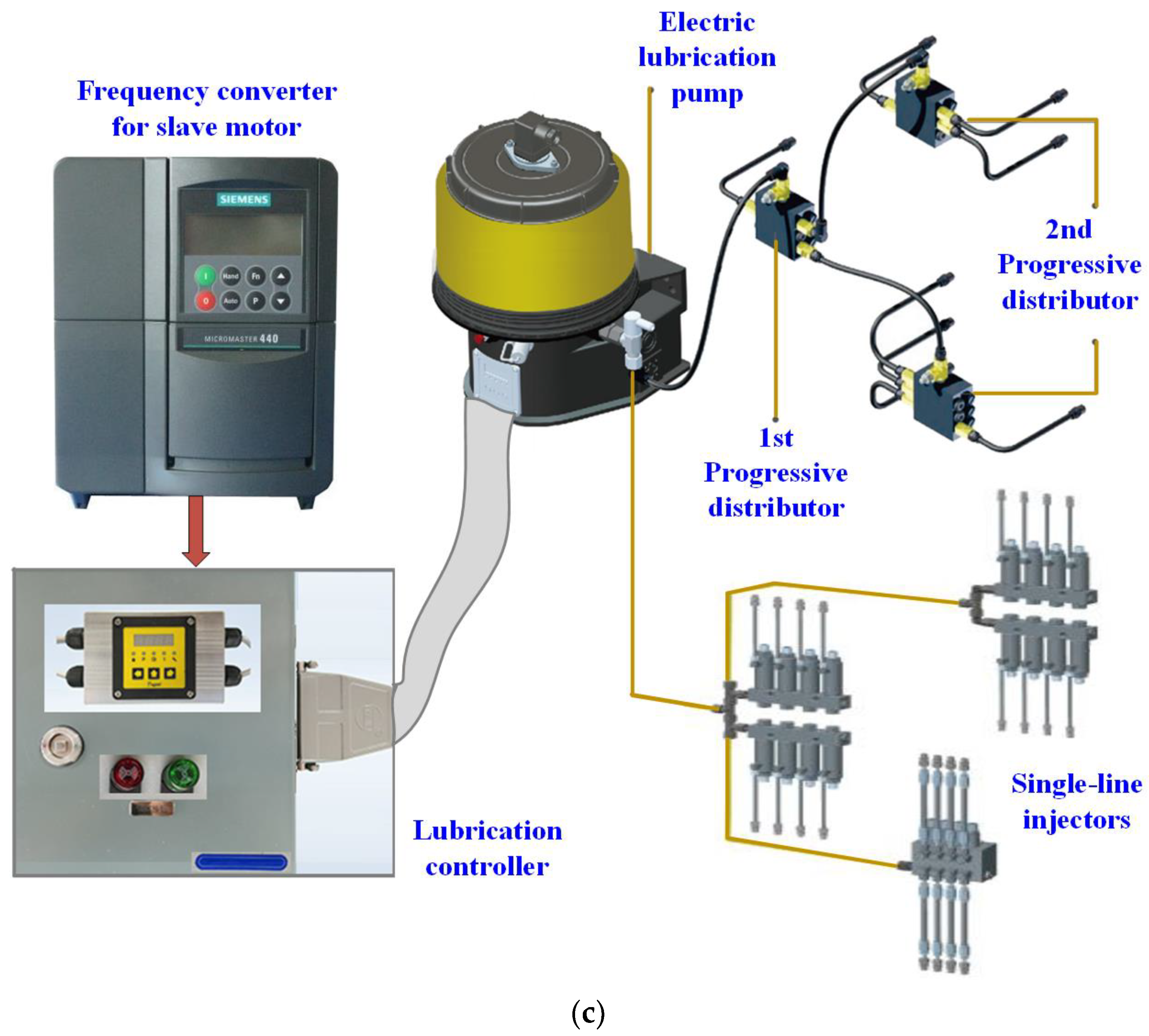 Applsci 14 01750 g001b
